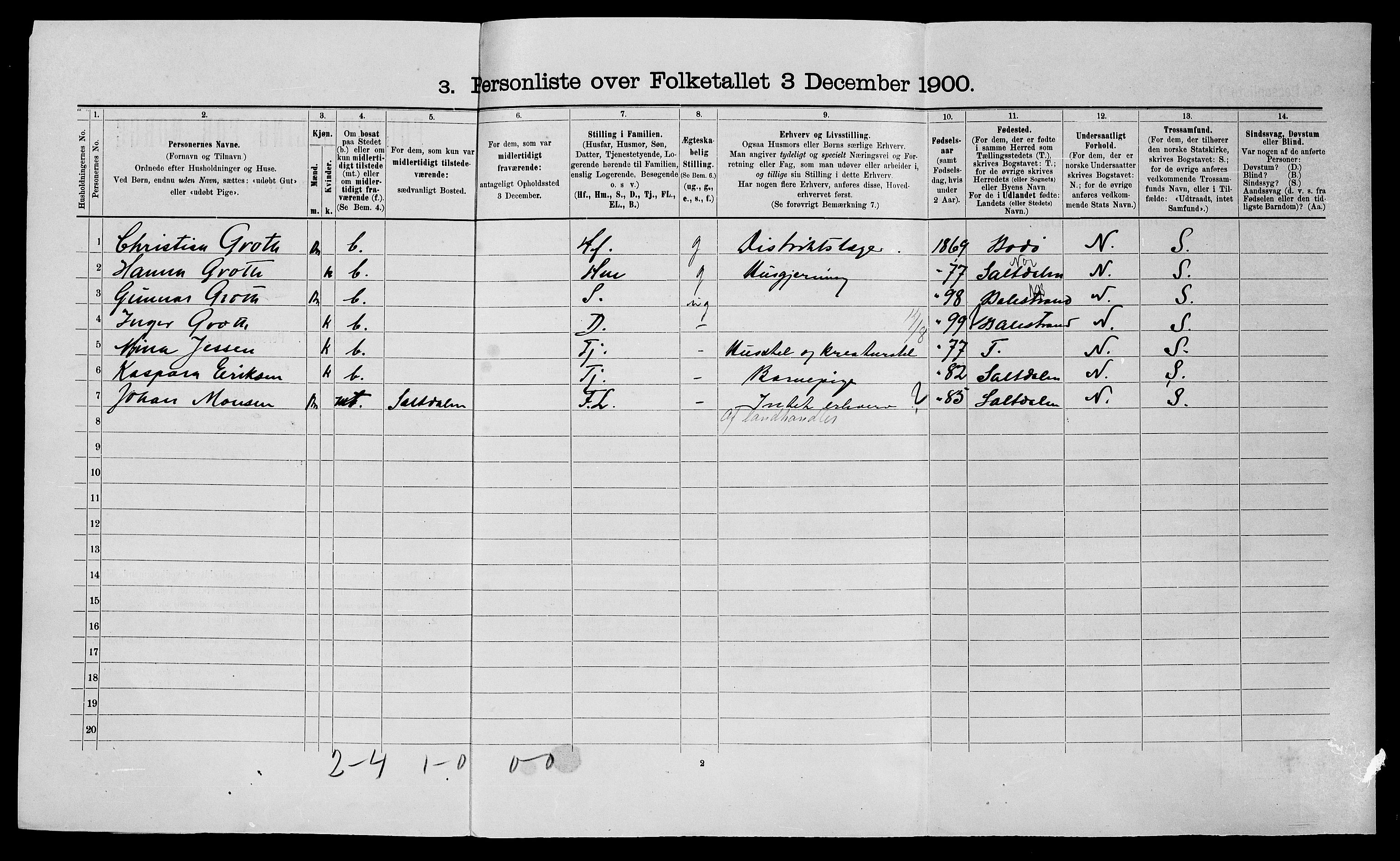 SATØ, 1900 census for Tana, 1900, p. 565
