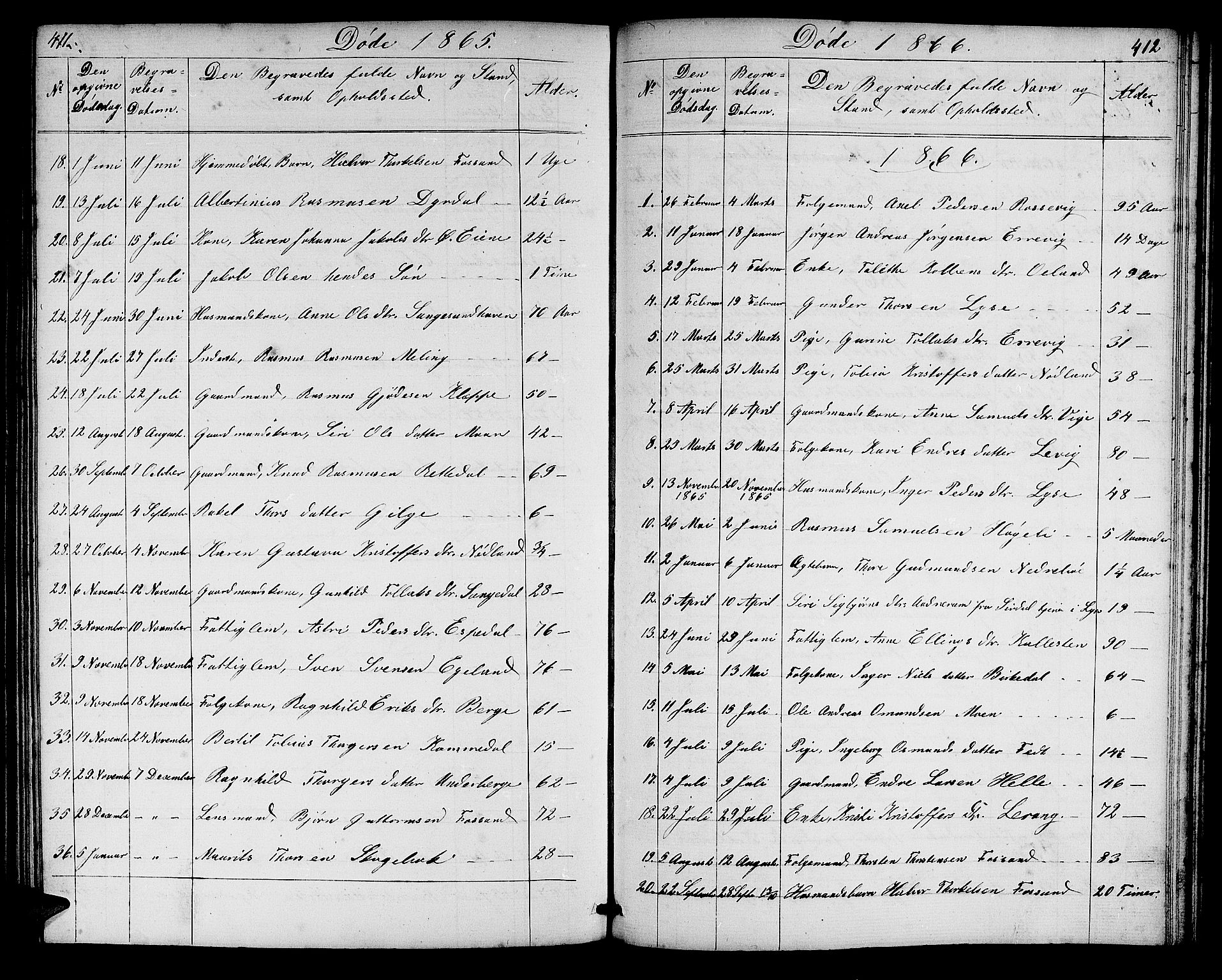 Høgsfjord sokneprestkontor, SAST/A-101624/H/Ha/Hab/L0002: Parish register (copy) no. B 2, 1855-1882, p. 411-412