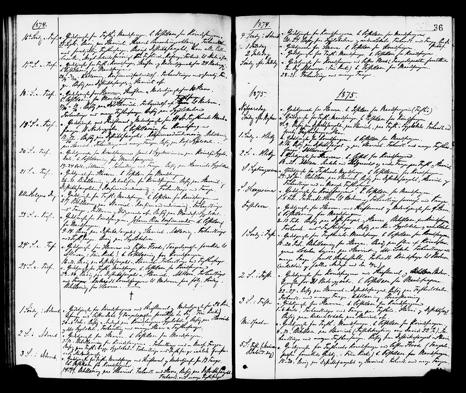 Ministerialprotokoller, klokkerbøker og fødselsregistre - Sør-Trøndelag, SAT/A-1456/624/L0482: Parish register (official) no. 624A03, 1870-1918, p. 36