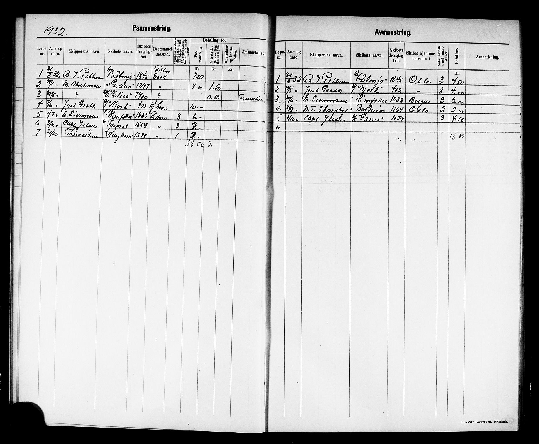 Holmestrand innrulleringskontor, SAKO/A-1151/H/Ha/L0001: Mønstringsjournaler, 1923-1947, p. 12