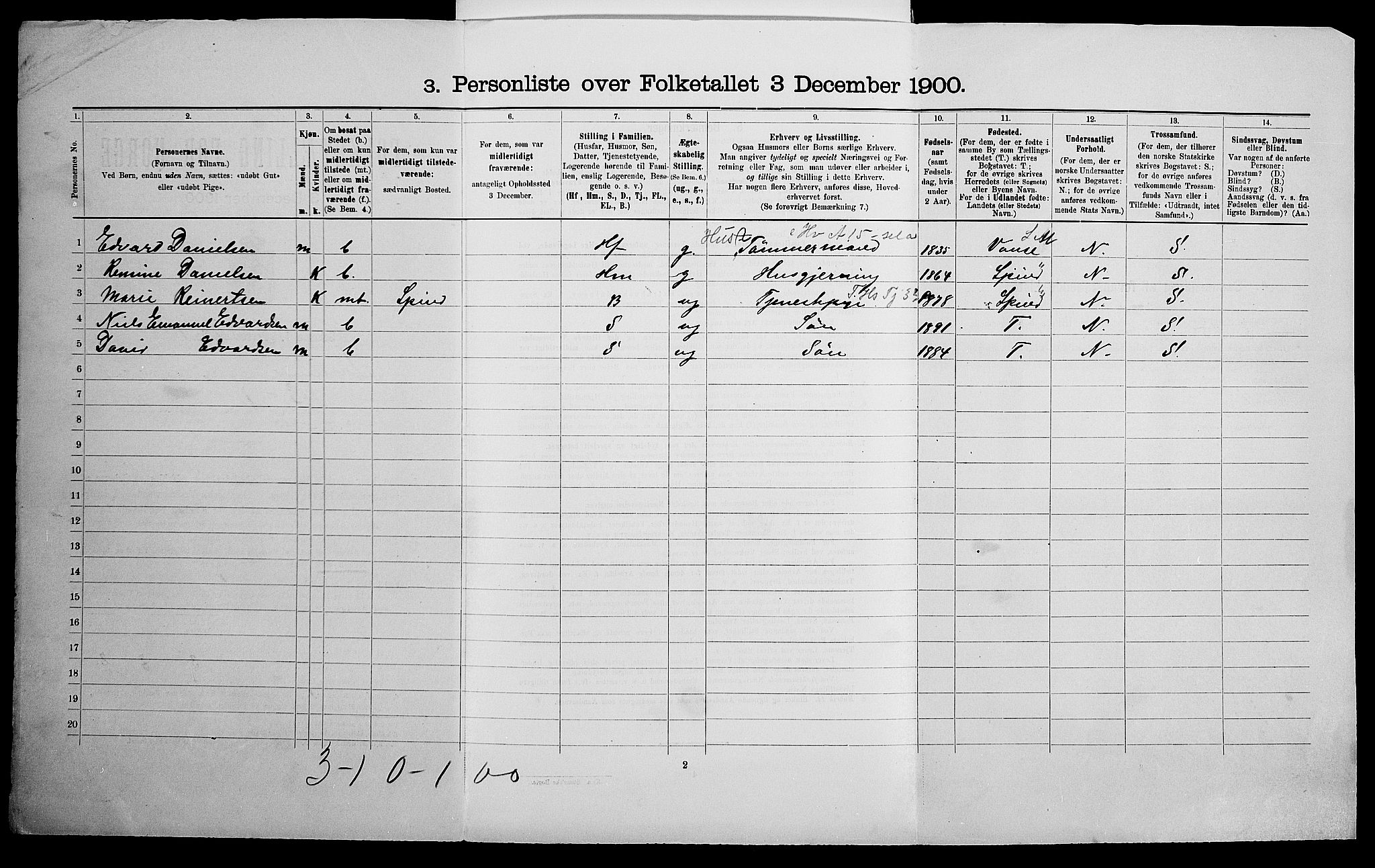 SAK, 1900 census for Farsund, 1900, p. 161