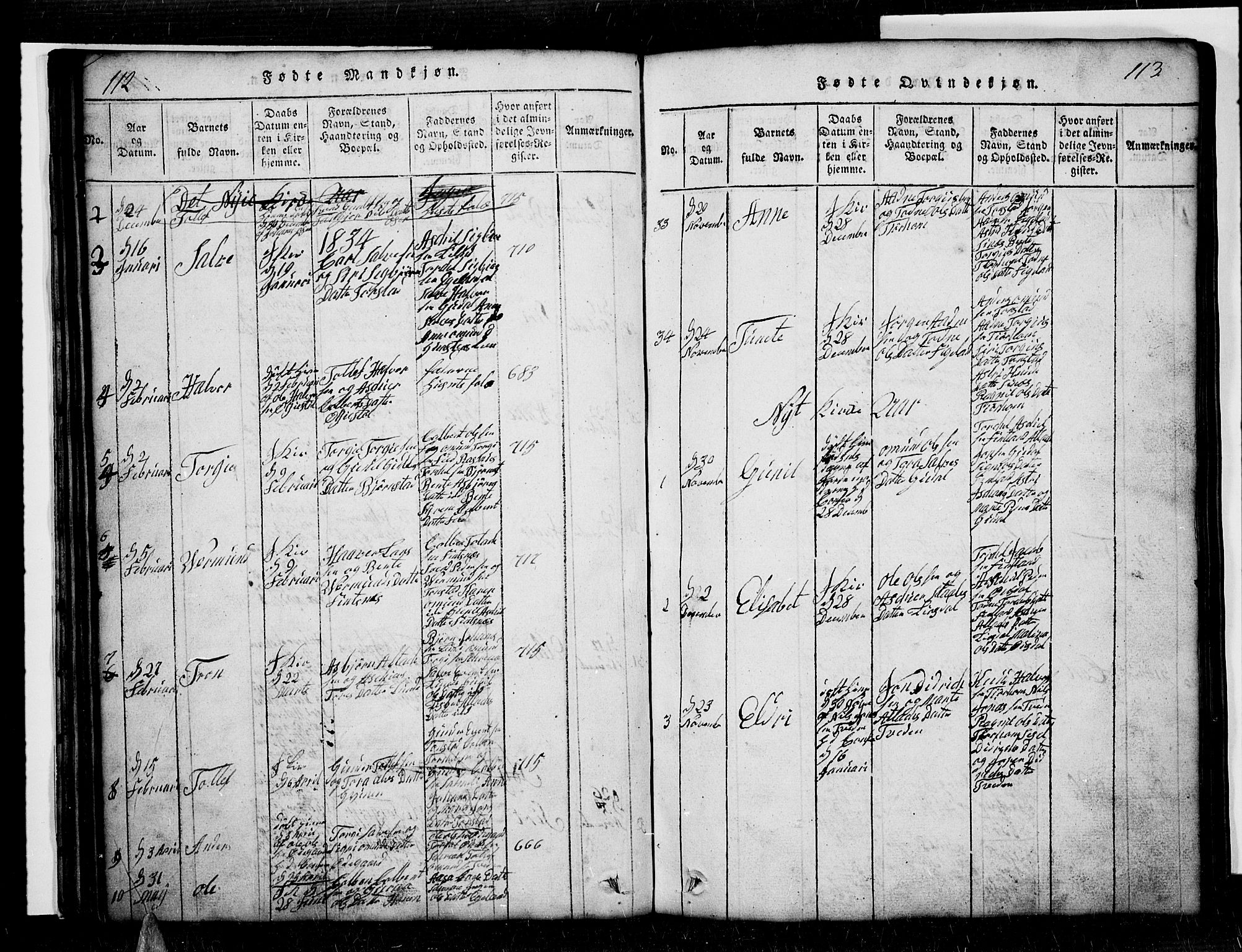 Sirdal sokneprestkontor, SAK/1111-0036/F/Fb/Fbb/L0001: Parish register (copy) no. B 1, 1815-1834, p. 112-113