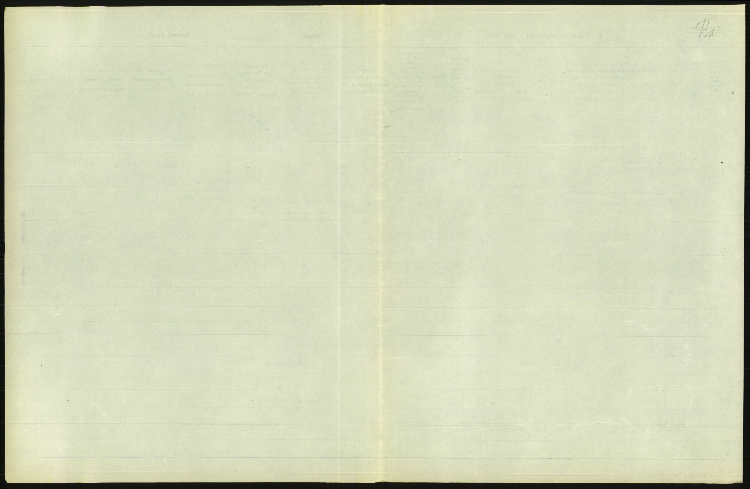 Statistisk sentralbyrå, Sosiodemografiske emner, Befolkning, AV/RA-S-2228/D/Df/Dfc/Dfcd/L0008: Kristiania: Døde menn, 1924, p. 415