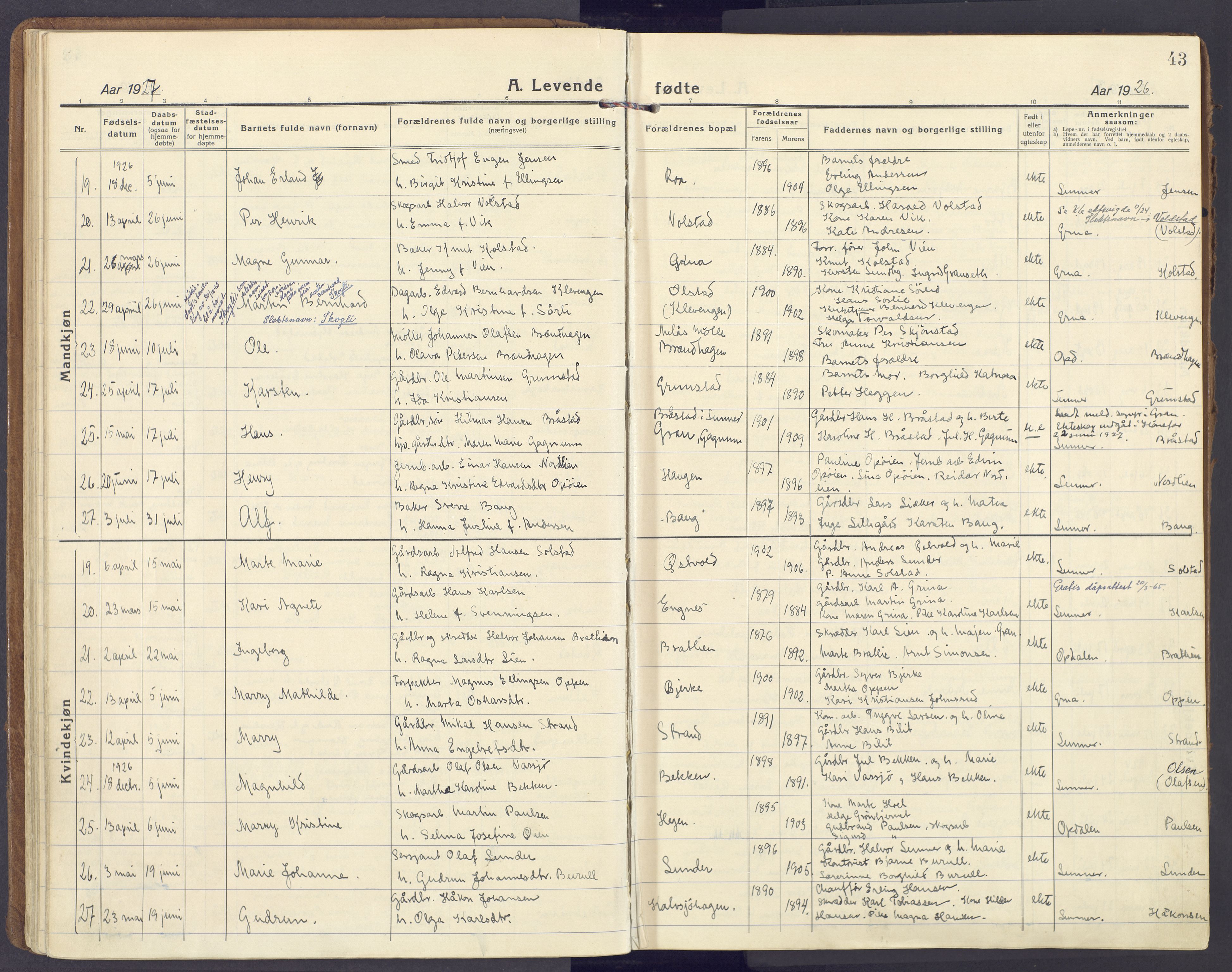 Lunner prestekontor, AV/SAH-PREST-118/H/Ha/Haa/L0002: Parish register (official) no. 2, 1922-1931, p. 43