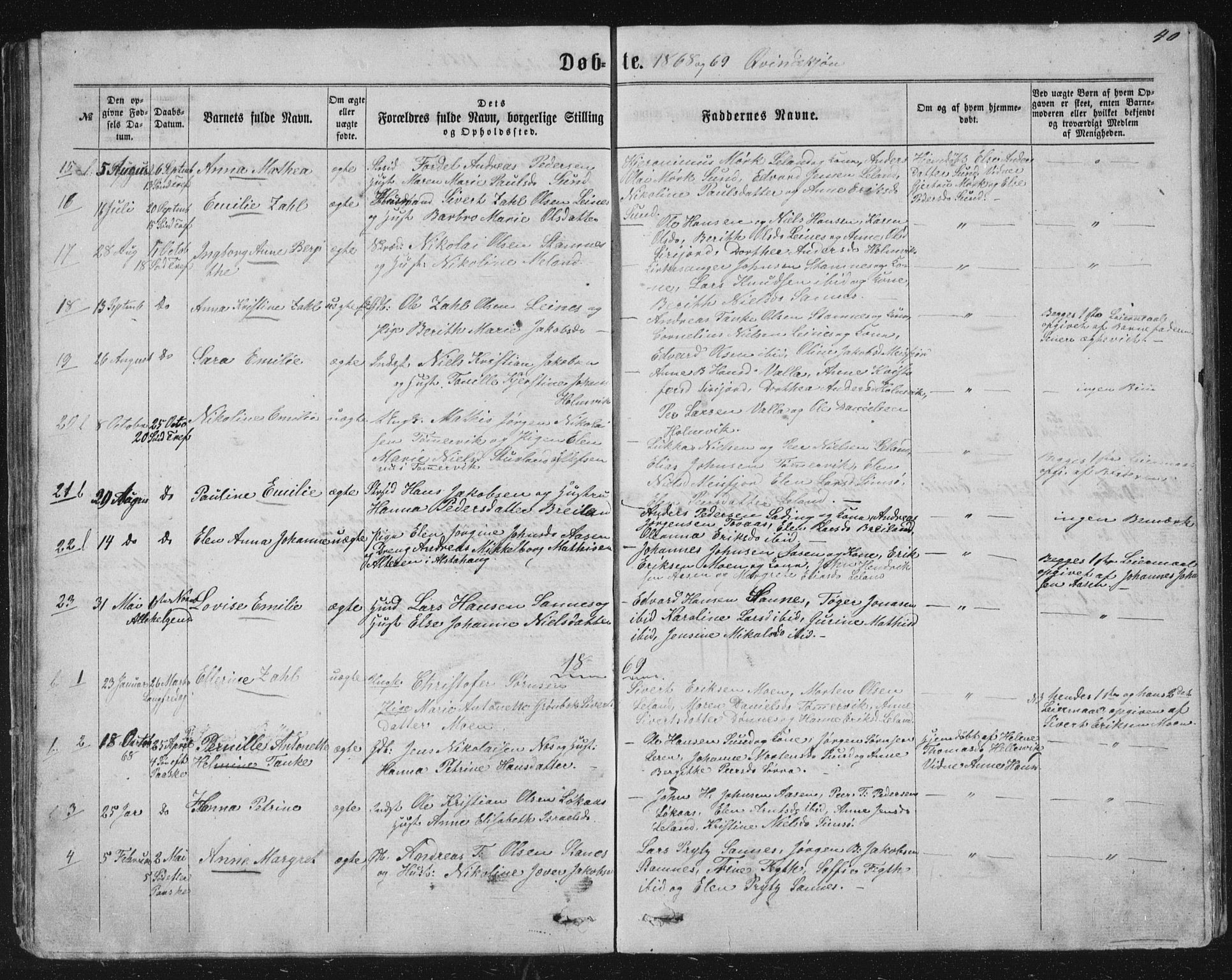 Ministerialprotokoller, klokkerbøker og fødselsregistre - Nordland, AV/SAT-A-1459/831/L0476: Parish register (copy) no. 831C03, 1866-1877, p. 40