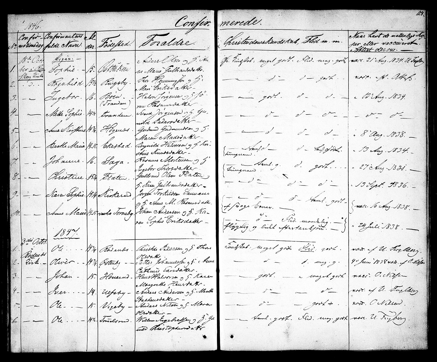 Rødenes prestekontor Kirkebøker, AV/SAO-A-2005/F/Fa/L0005: Parish register (official) no. I 5, 1838-1849, p. 128