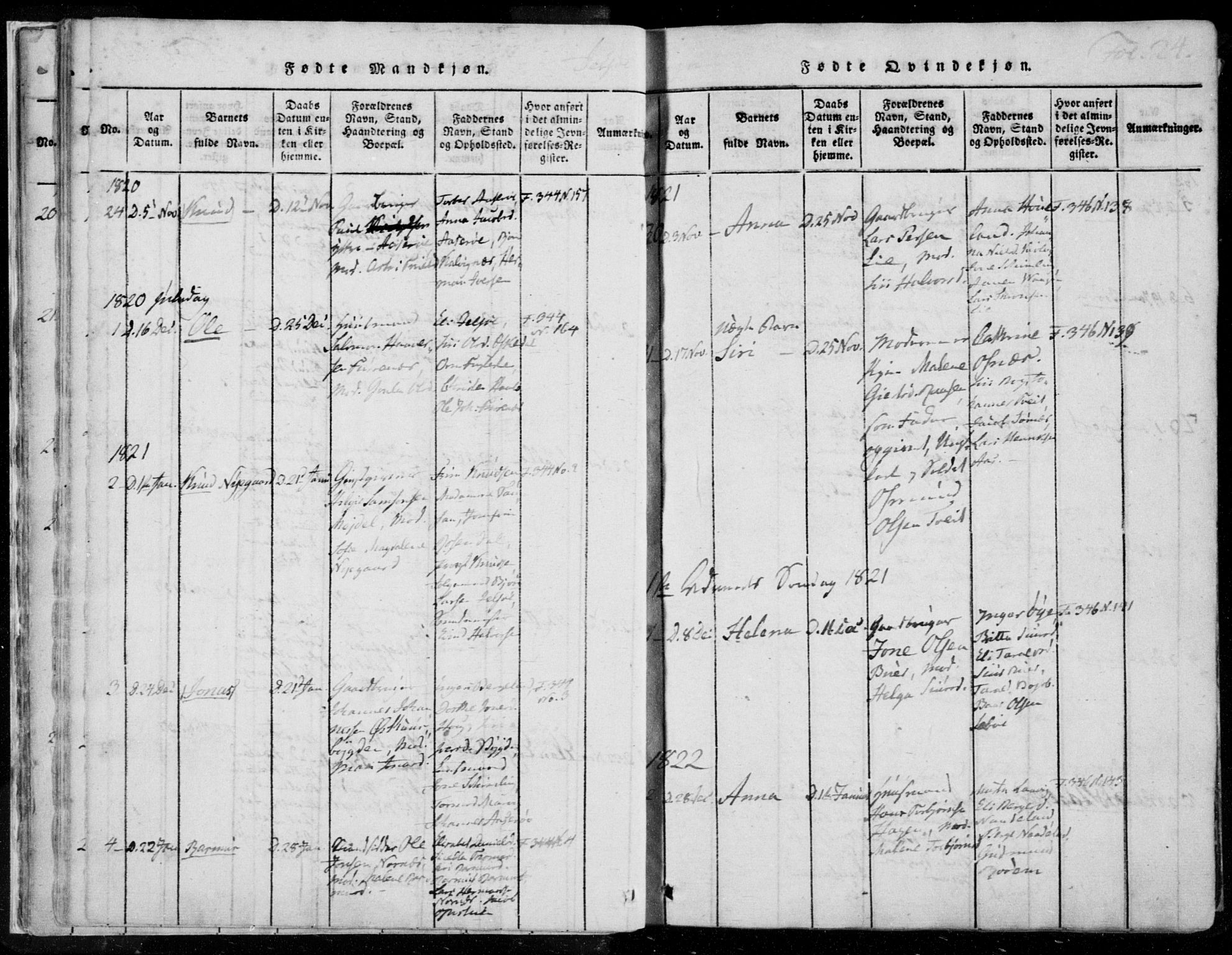 Jelsa sokneprestkontor, SAST/A-101842/01/IV: Parish register (official) no. A 5, 1816-1828, p. 24