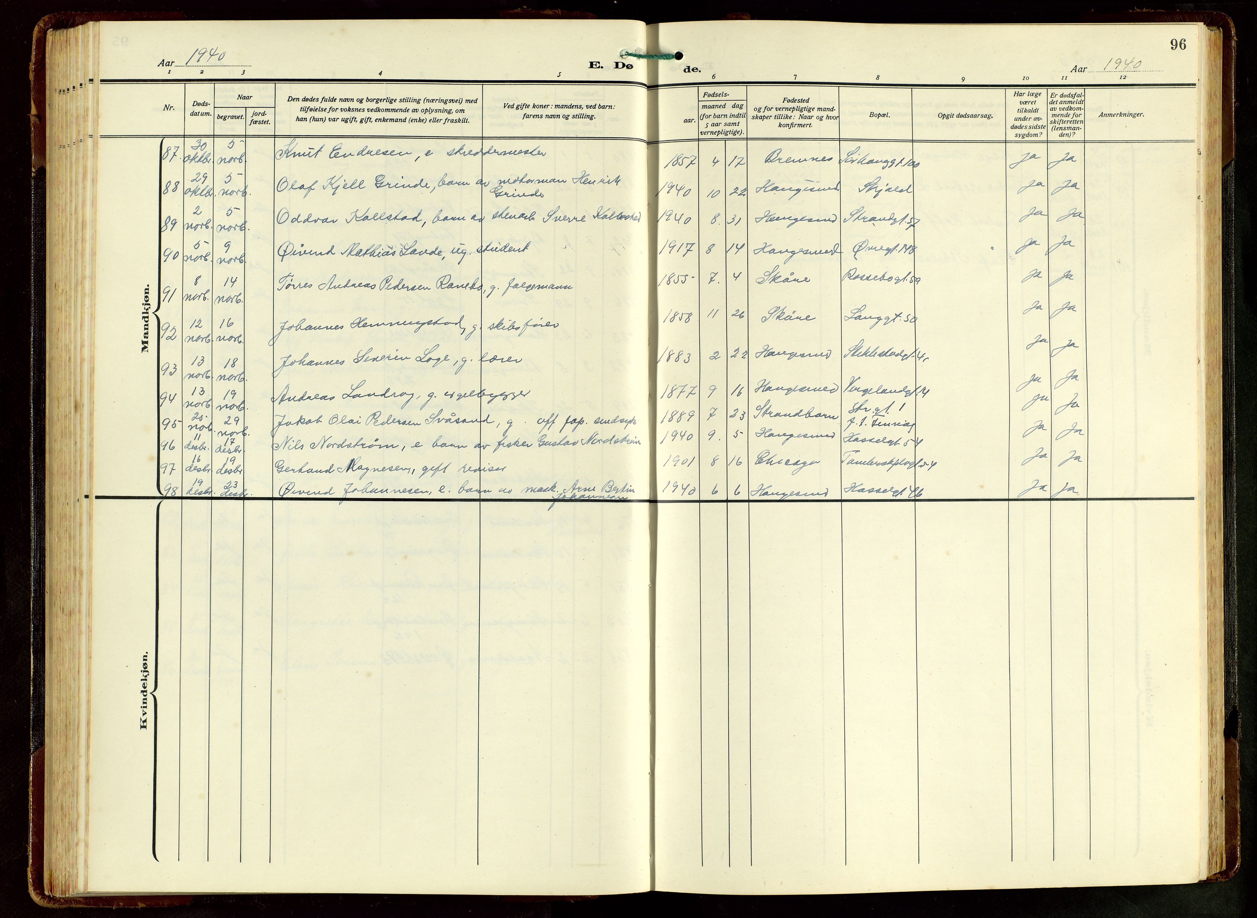 Haugesund sokneprestkontor, AV/SAST-A -101863/H/Ha/Hab/L0012: Parish register (copy) no. B 12, 1930-1958, p. 96