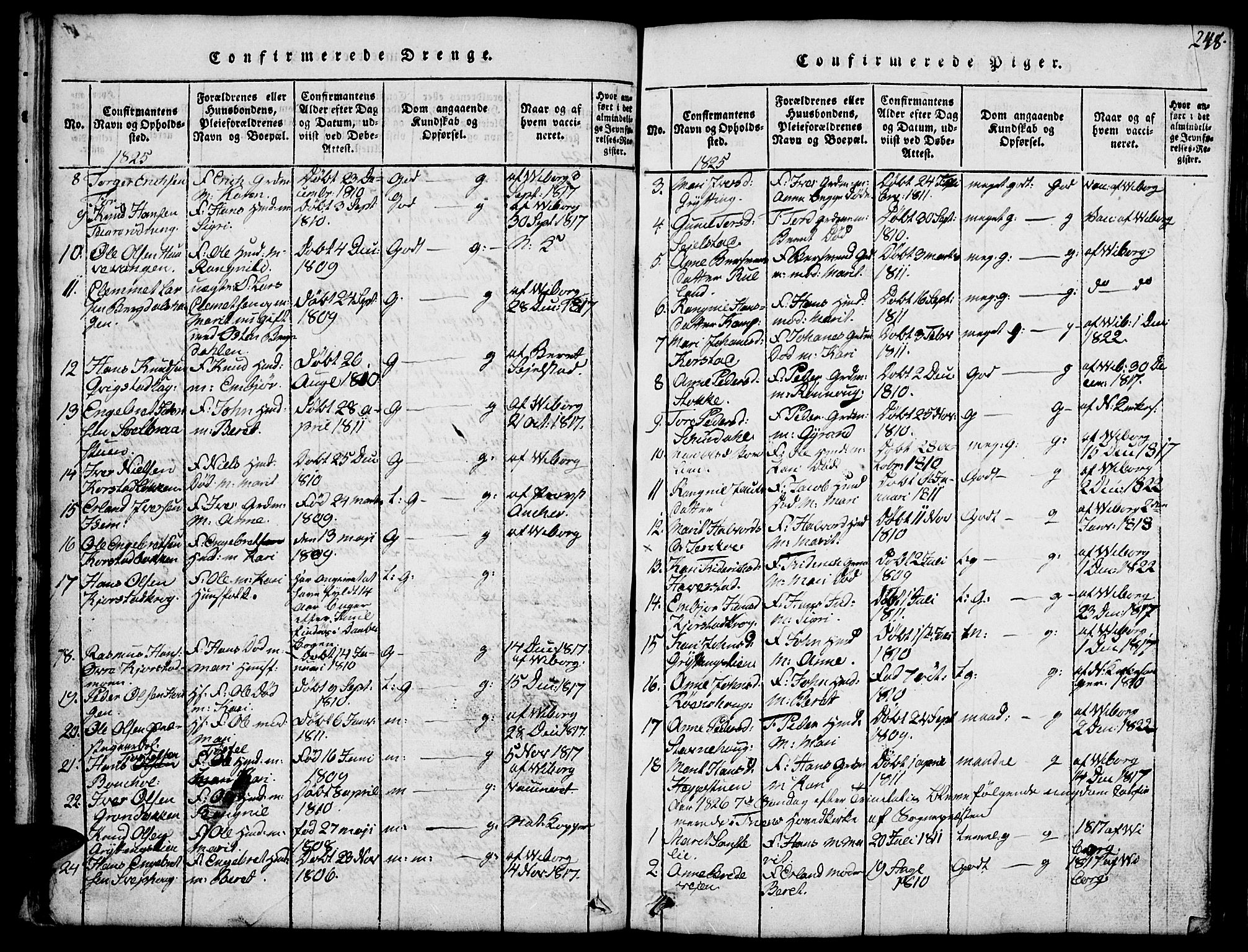 Fron prestekontor, SAH/PREST-078/H/Ha/Hab/L0001: Parish register (copy) no. 1, 1816-1843, p. 248