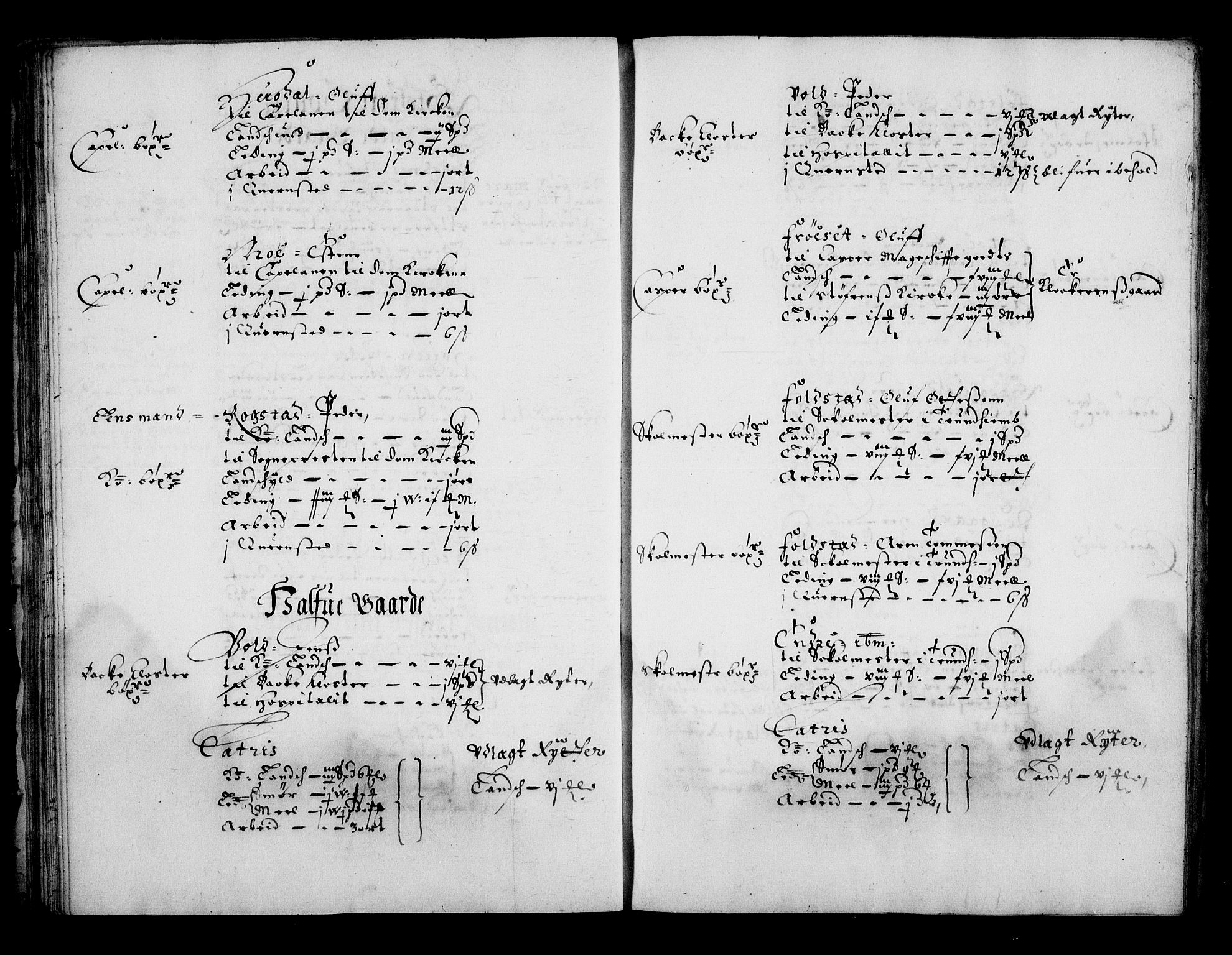 Rentekammeret inntil 1814, Realistisk ordnet avdeling, RA/EA-4070/N/Na/L0002/0004: [XI g]: Trondheims stifts jordebøker: / Gauldal fogderi, 1664