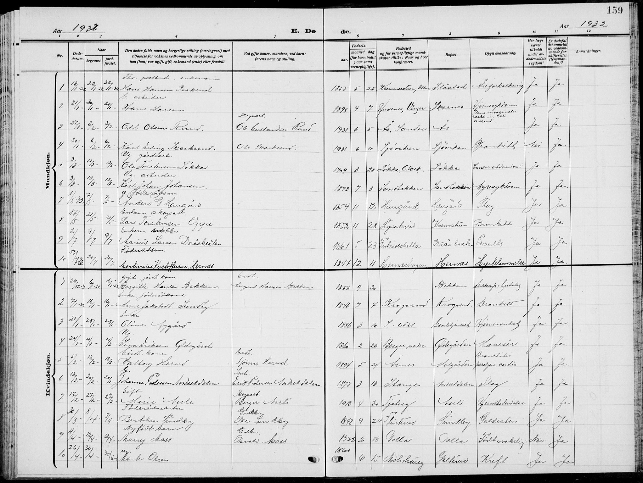 Sør-Odal prestekontor, AV/SAH-PREST-030/H/Ha/Hab/L0011: Parish register (copy) no. 11, 1922-1939, p. 159