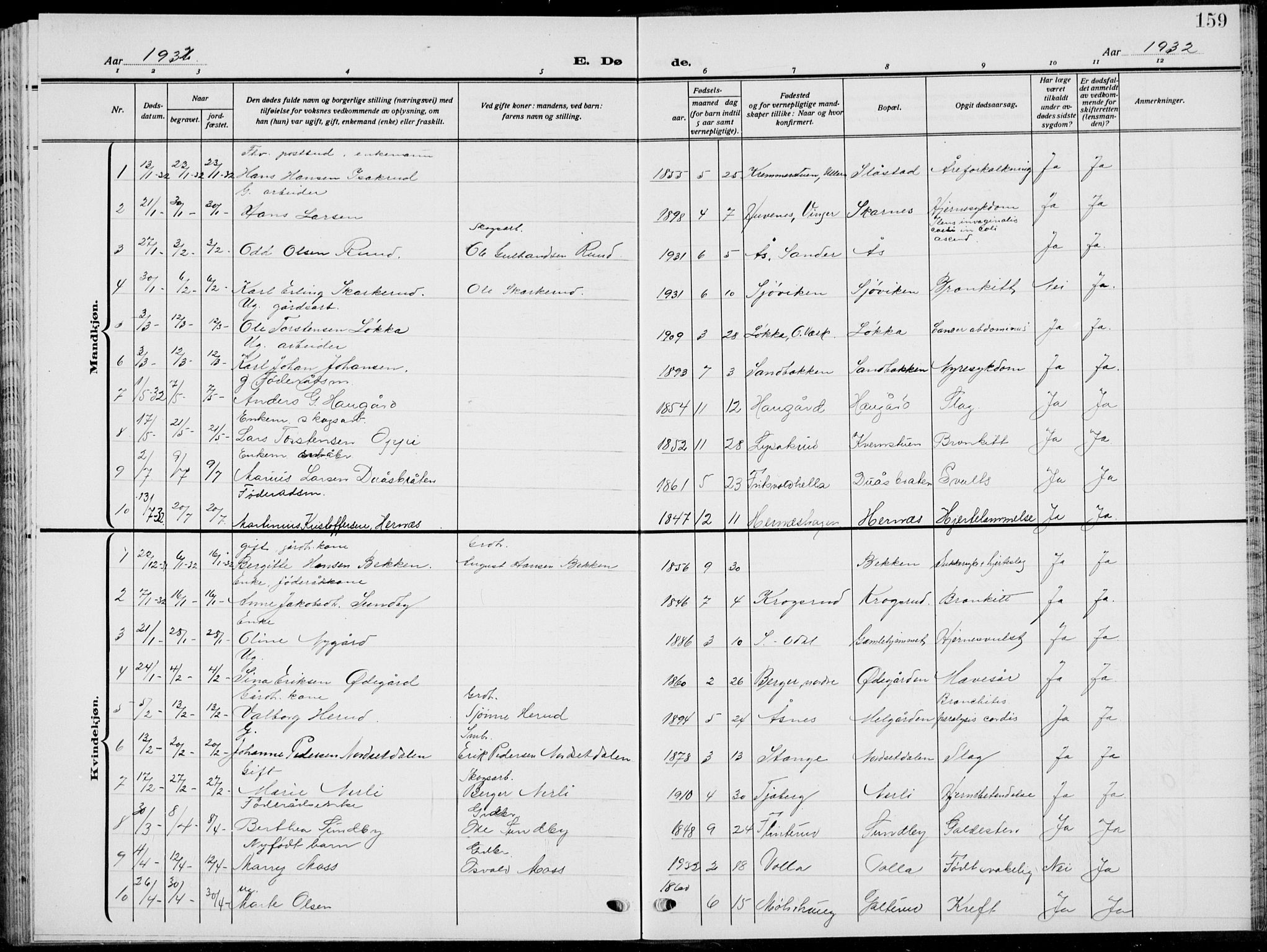 Sør-Odal prestekontor, SAH/PREST-030/H/Ha/Hab/L0011: Parish register (copy) no. 11, 1922-1939, p. 159