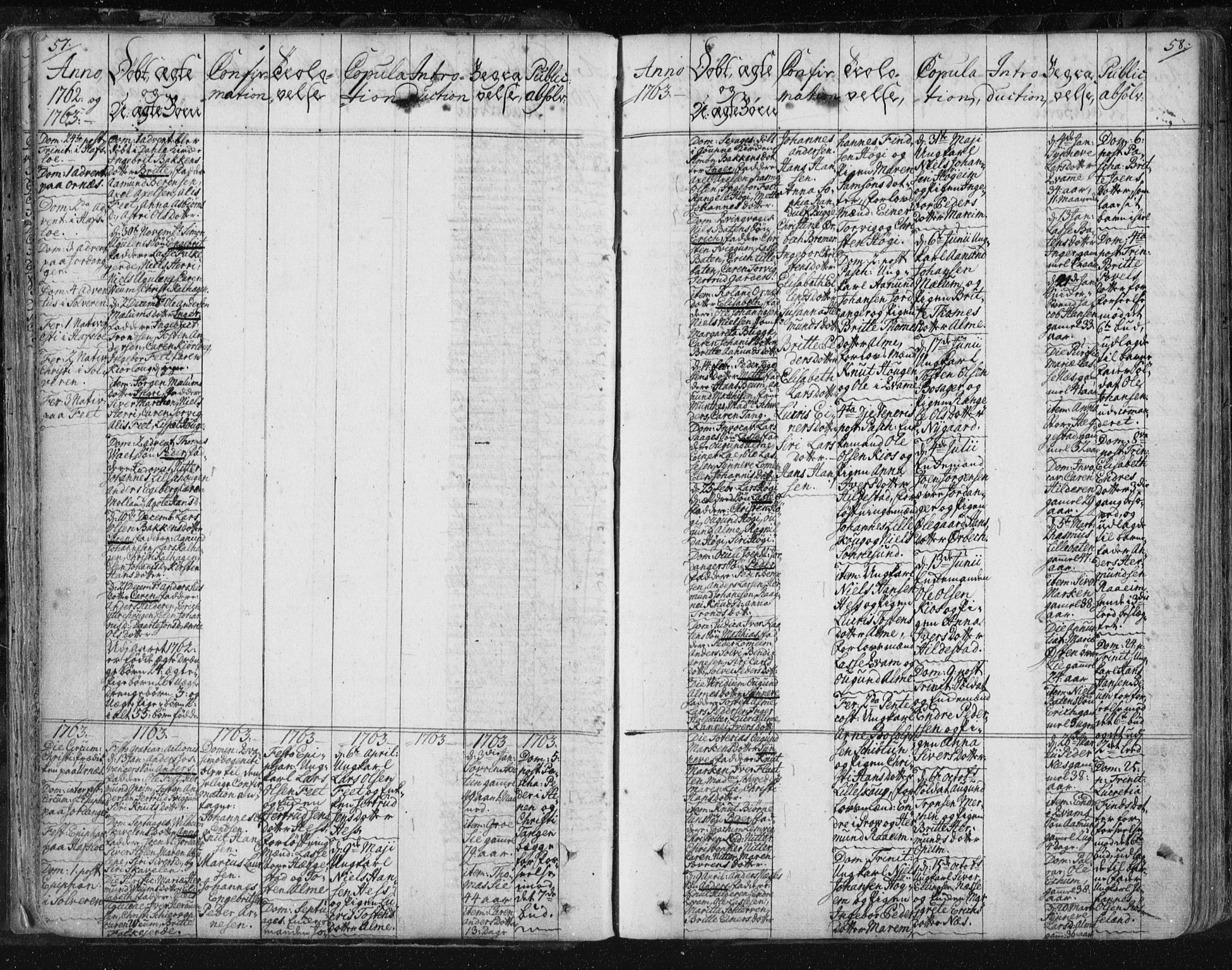 Hafslo sokneprestembete, AV/SAB-A-80301/H/Haa/Haaa/L0002: Parish register (official) no. A 2, 1755-1806, p. 57-58