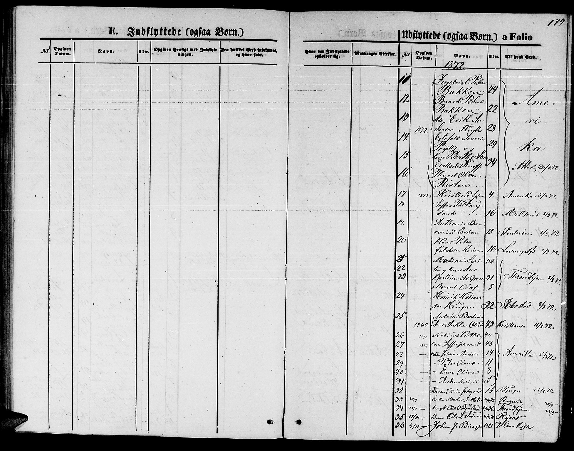 Ministerialprotokoller, klokkerbøker og fødselsregistre - Nord-Trøndelag, AV/SAT-A-1458/722/L0225: Parish register (copy) no. 722C01, 1871-1888, p. 179