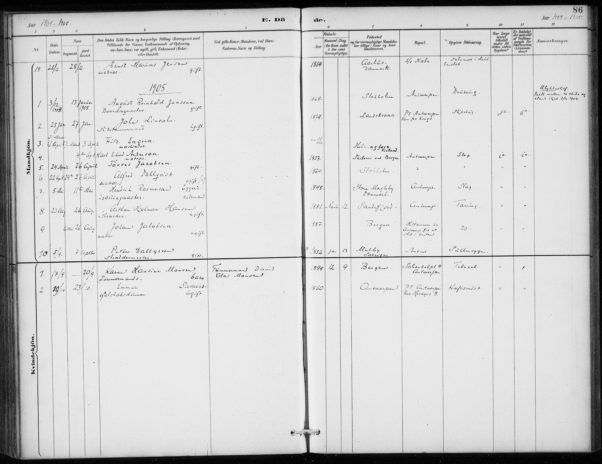 Den norske sjømannsmisjon i utlandet/Antwerpen, SAB/SAB/PA-0105/H/Ha/L0002: Parish register (official) no. A 2, 1887-1913, p. 86