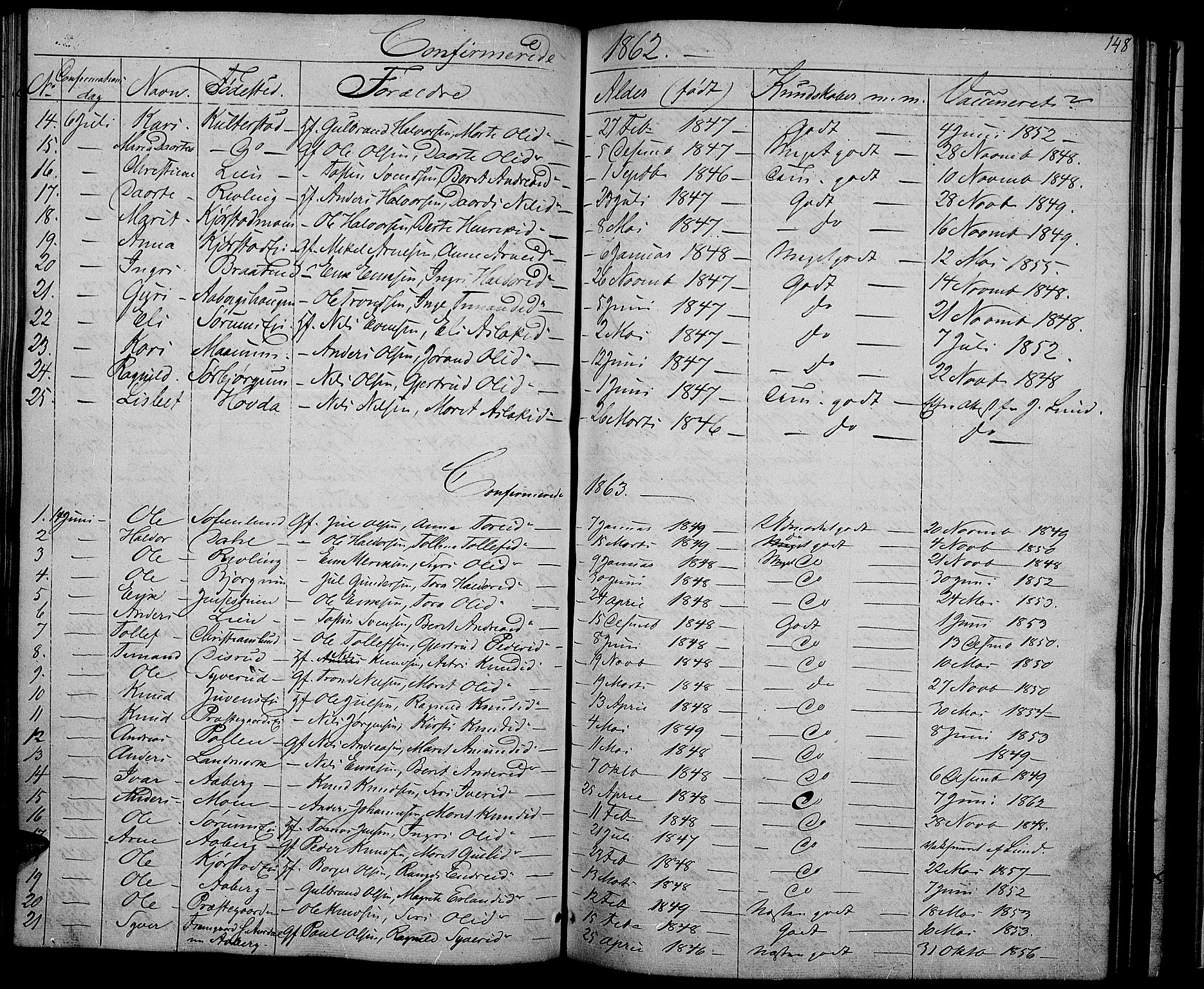 Nord-Aurdal prestekontor, SAH/PREST-132/H/Ha/Hab/L0002: Parish register (copy) no. 2, 1842-1877, p. 148