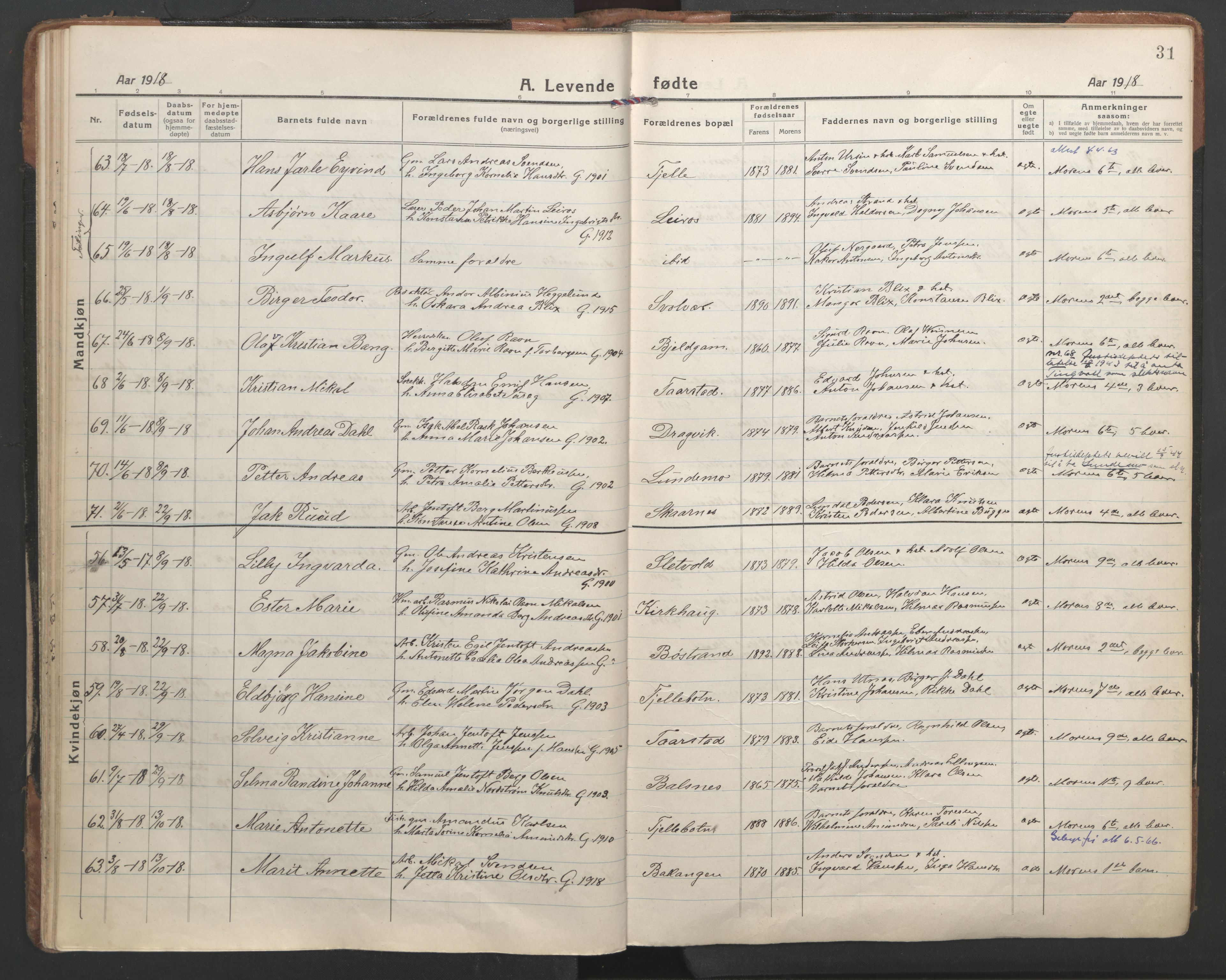 Ministerialprotokoller, klokkerbøker og fødselsregistre - Nordland, AV/SAT-A-1459/863/L0904: Parish register (official) no. 863A16, 1915-1937, p. 31