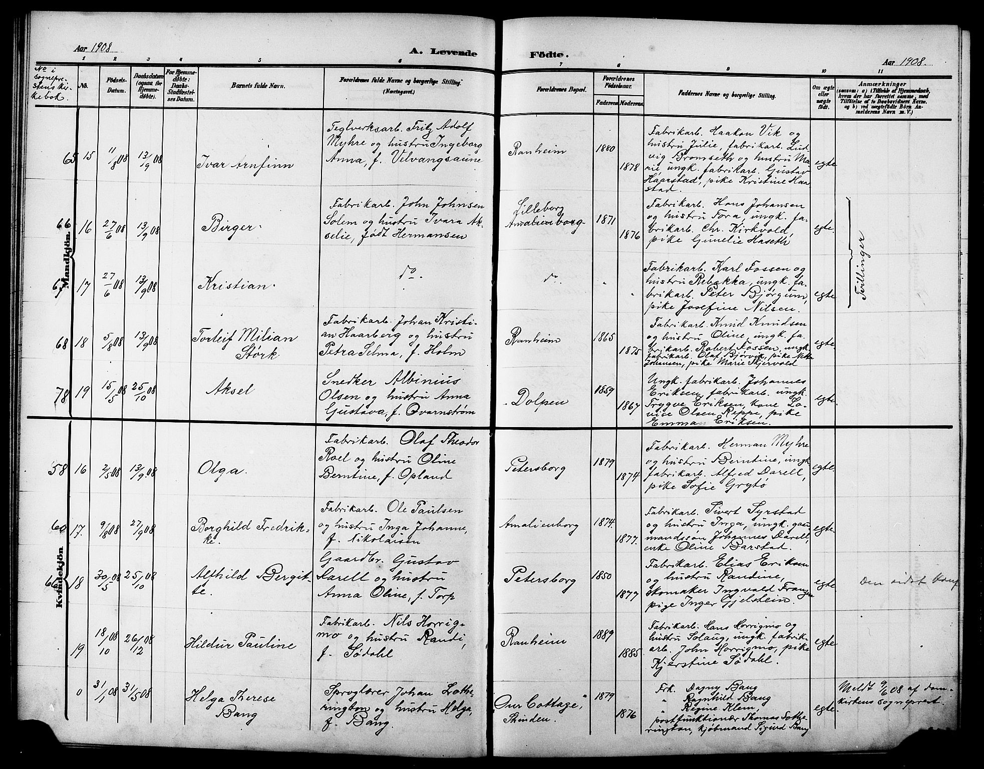 Ministerialprotokoller, klokkerbøker og fødselsregistre - Sør-Trøndelag, AV/SAT-A-1456/615/L0400: Parish register (copy) no. 615C01, 1905-1921