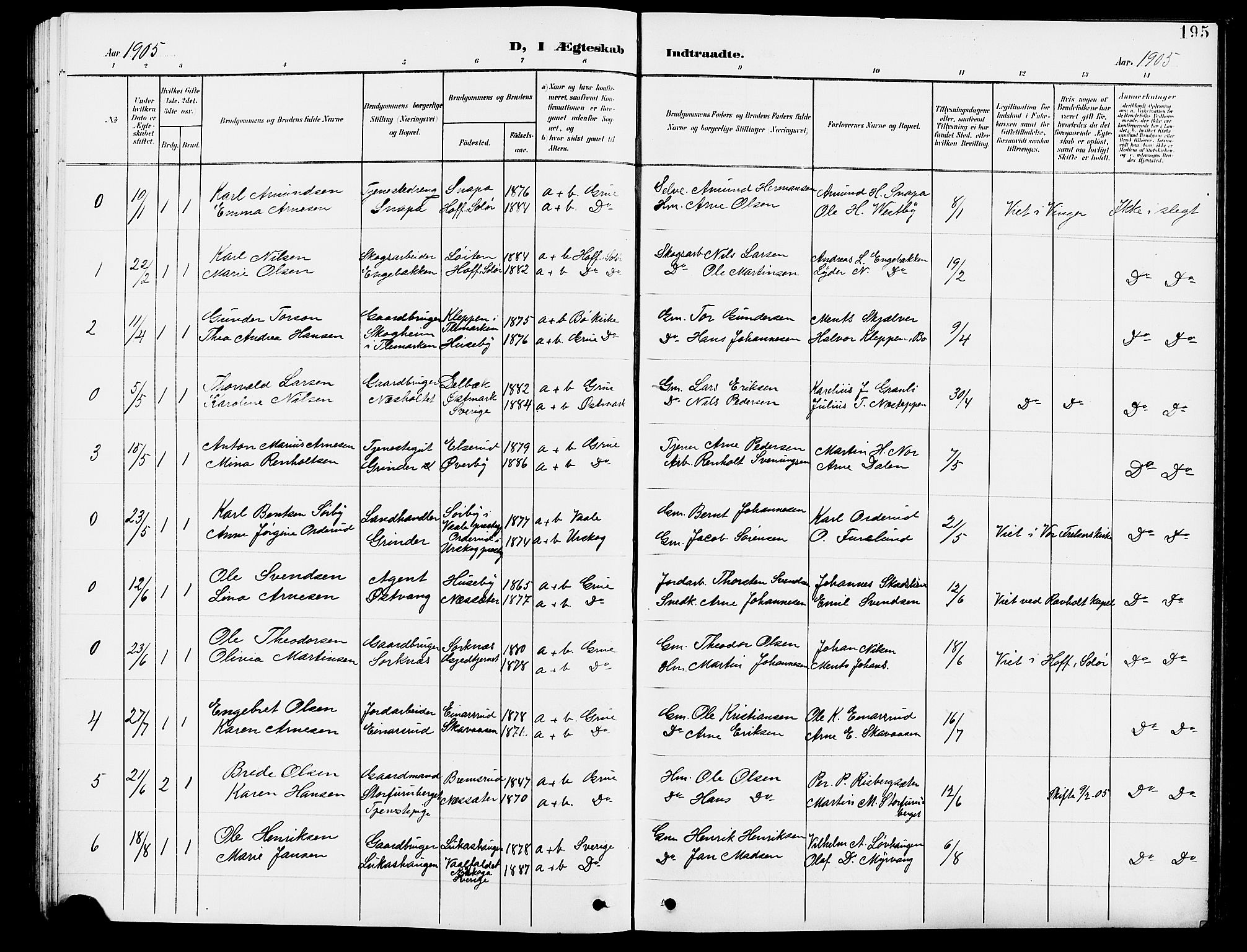 Grue prestekontor, SAH/PREST-036/H/Ha/Hab/L0005: Parish register (copy) no. 5, 1900-1909, p. 195