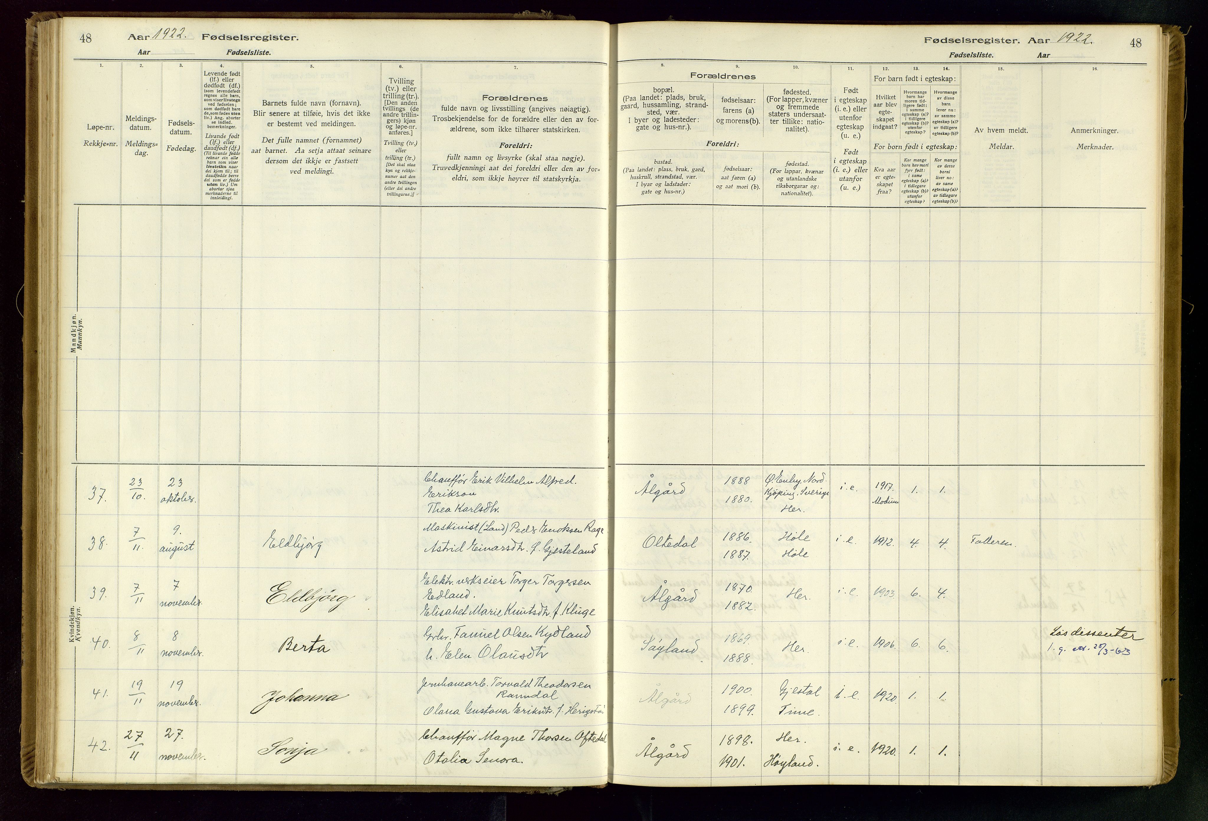 Gjesdal sokneprestkontor, SAST/A-101796/002/O/L0001: Birth register no. 1, 1916-1949, p. 48
