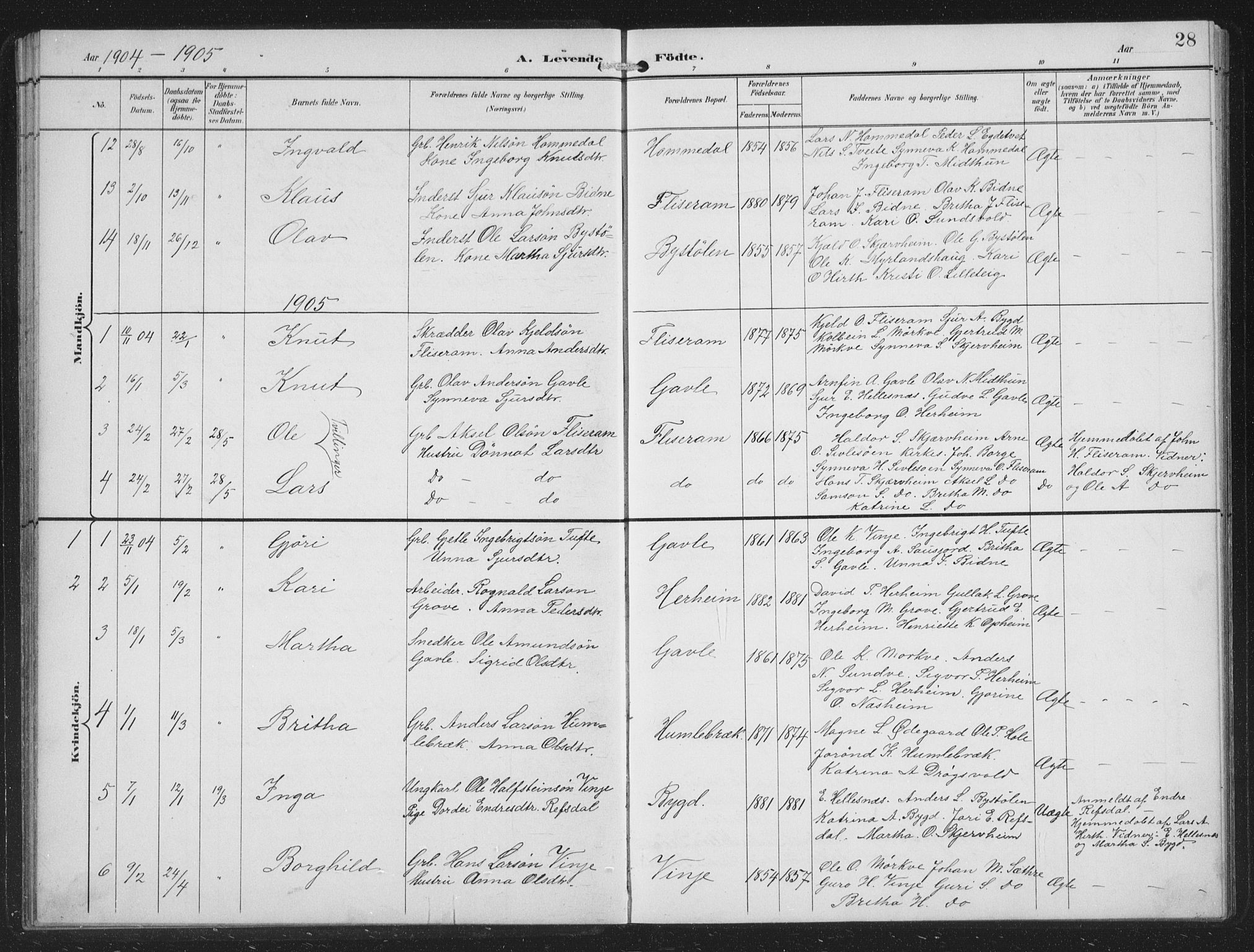 Vossestrand Sokneprestembete, SAB/A-79101/H/Hab: Parish register (copy) no. B 4, 1894-1941, p. 28