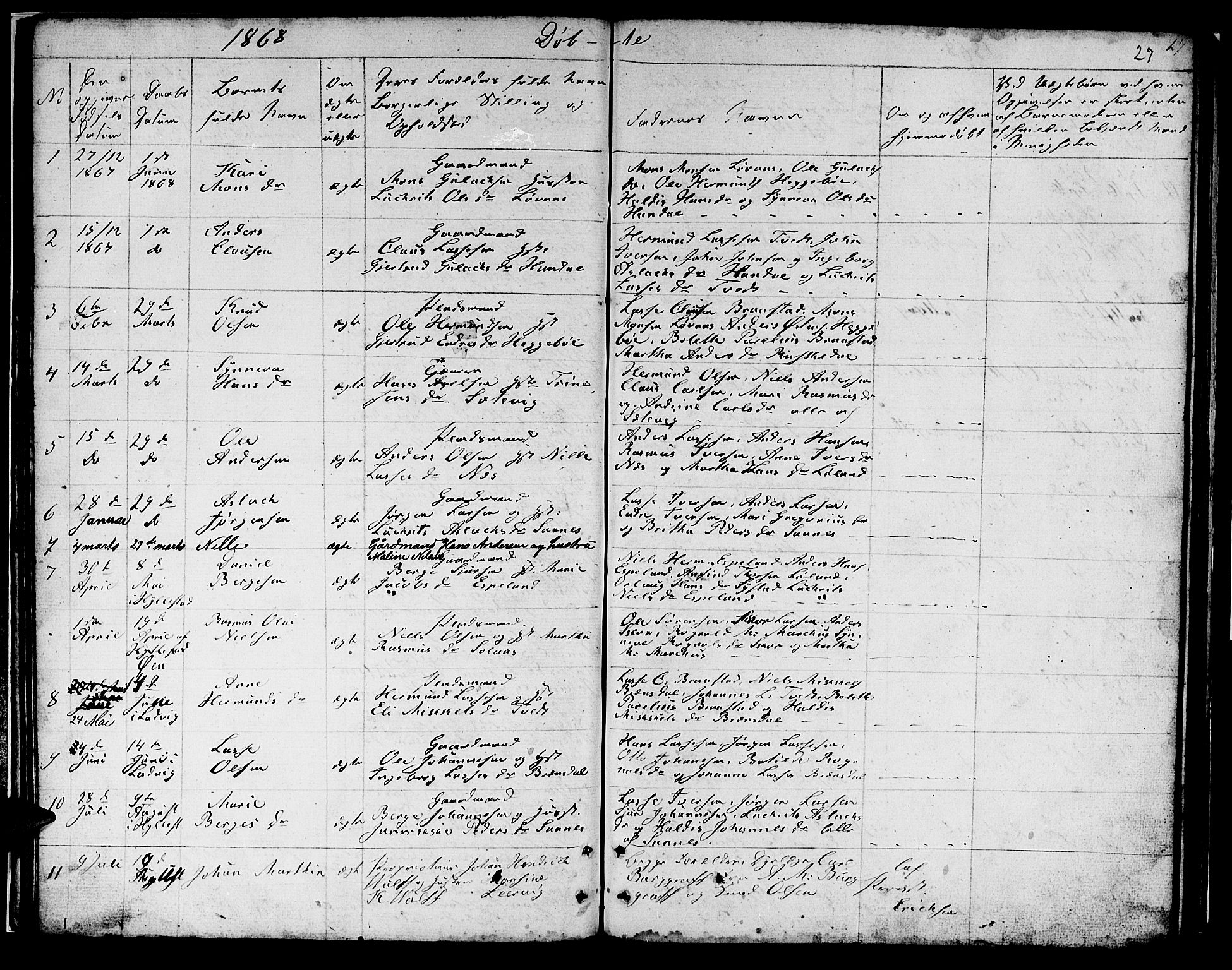 Hyllestad sokneprestembete, SAB/A-80401: Parish register (copy) no. B 1, 1854-1889, p. 27