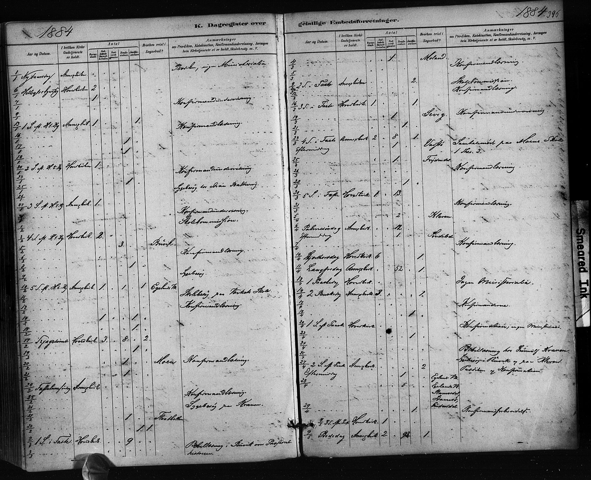 Søndeled sokneprestkontor, AV/SAK-1111-0038/F/Fa/L0004: Parish register (official) no. A 4, 1880-1889, p. 396