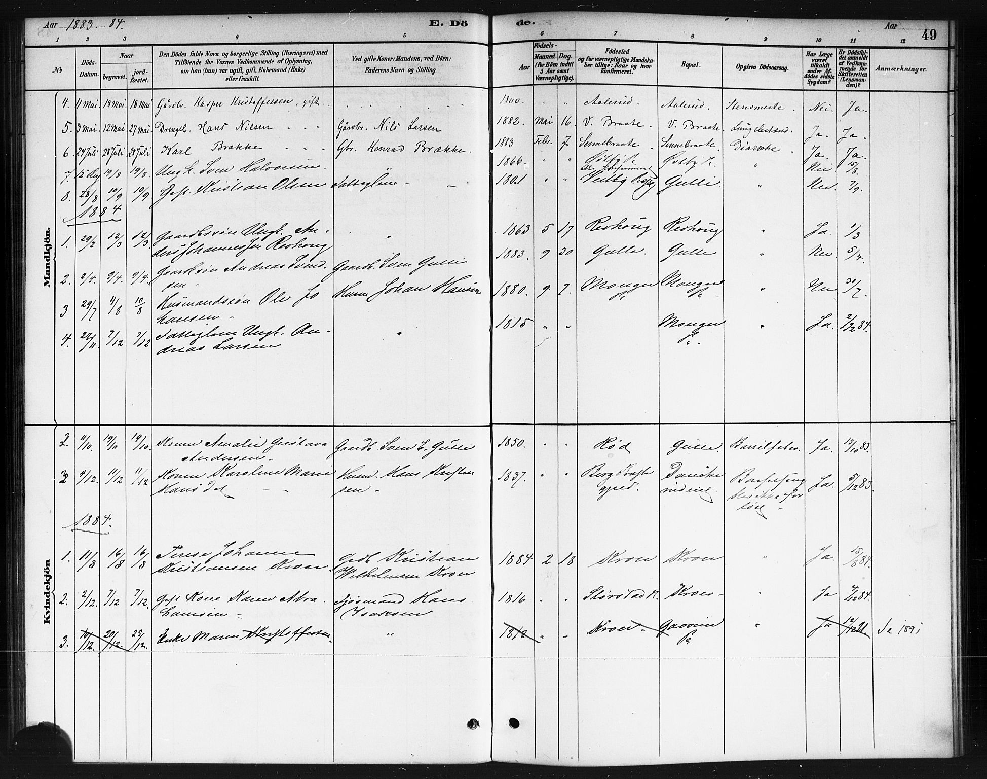 Ås prestekontor Kirkebøker, AV/SAO-A-10894/F/Fc/L0001: Parish register (official) no. III 1, 1881-1891, p. 49