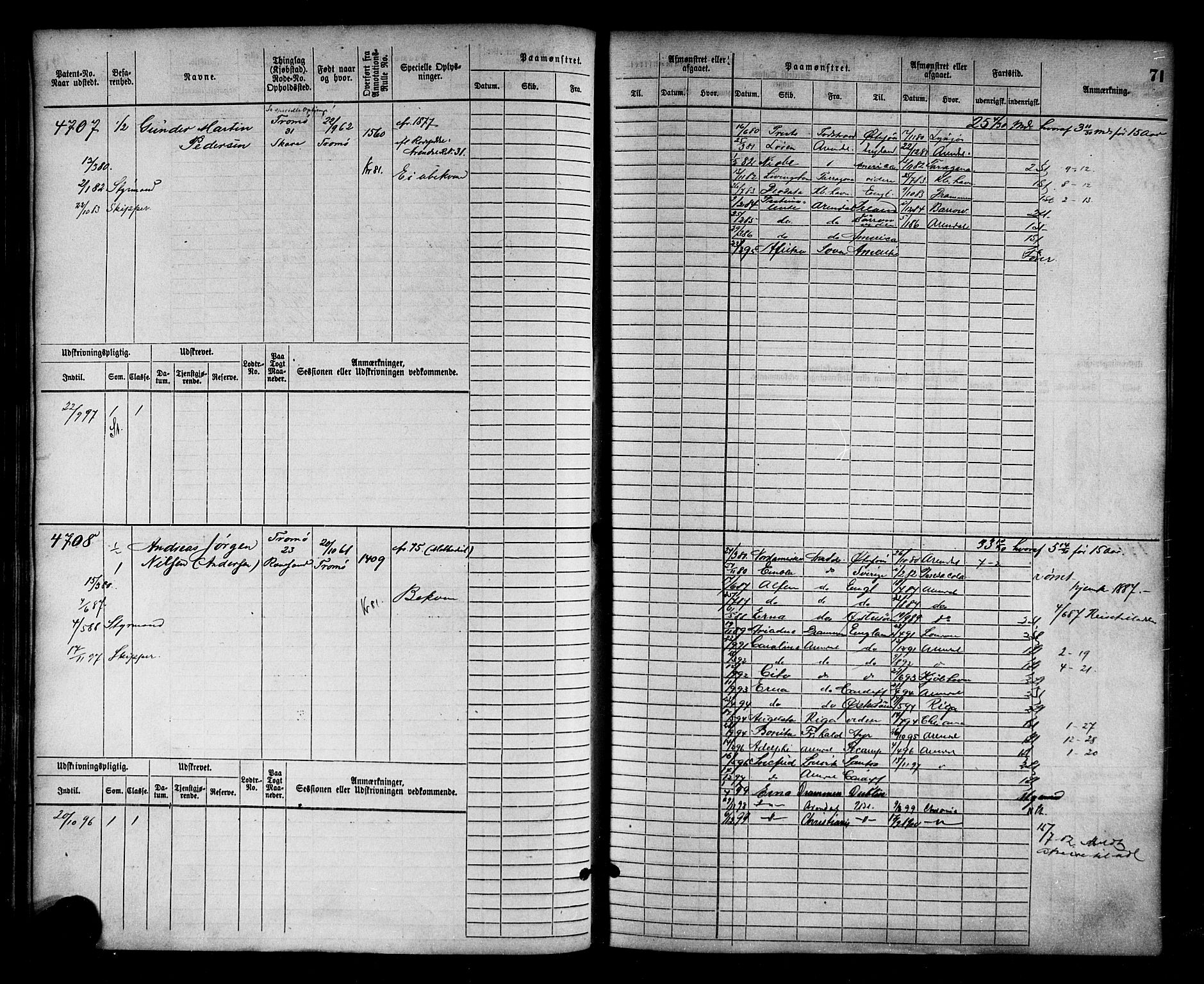 Arendal mønstringskrets, AV/SAK-2031-0012/F/Fb/L0016: Hovedrulle nr 4569-5322, S-14, 1879-1900, p. 75