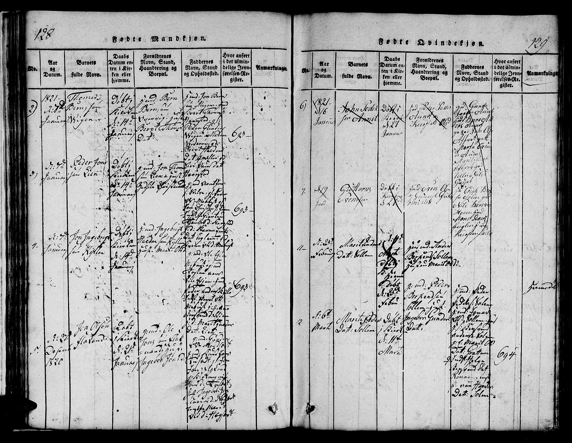 Ministerialprotokoller, klokkerbøker og fødselsregistre - Sør-Trøndelag, SAT/A-1456/695/L1152: Parish register (copy) no. 695C03, 1816-1831, p. 128-129