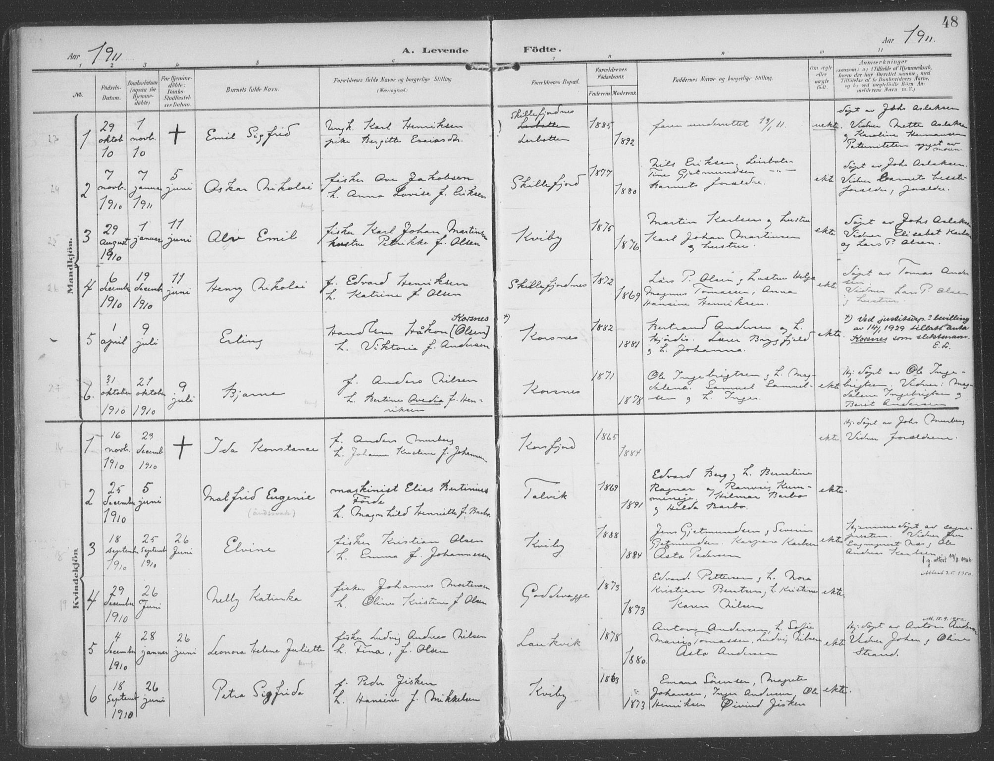Talvik sokneprestkontor, SATØ/S-1337/H/Ha/L0017kirke: Parish register (official) no. 17, 1906-1915, p. 48