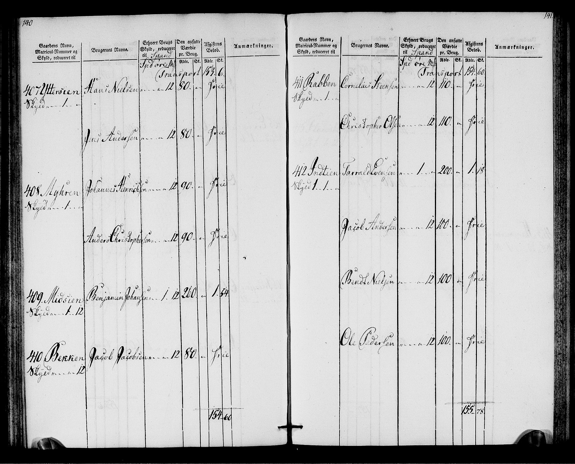 Rentekammeret inntil 1814, Realistisk ordnet avdeling, AV/RA-EA-4070/N/Ne/Nea/L0146: Fosen fogderi. Oppebørselsregister, 1803-1804, p. 73