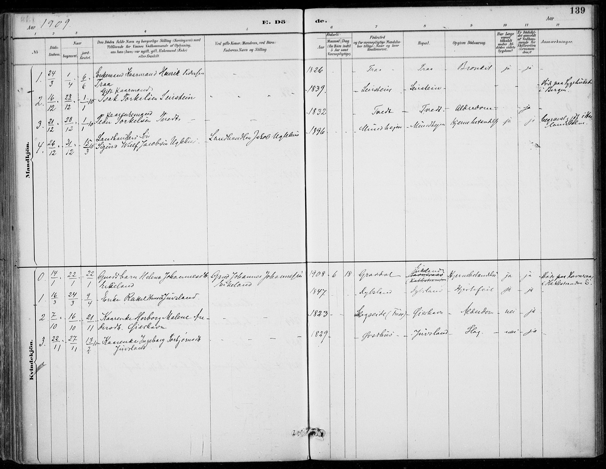 Strandebarm sokneprestembete, SAB/A-78401/H/Haa: Parish register (official) no. D  1, 1886-1912, p. 139