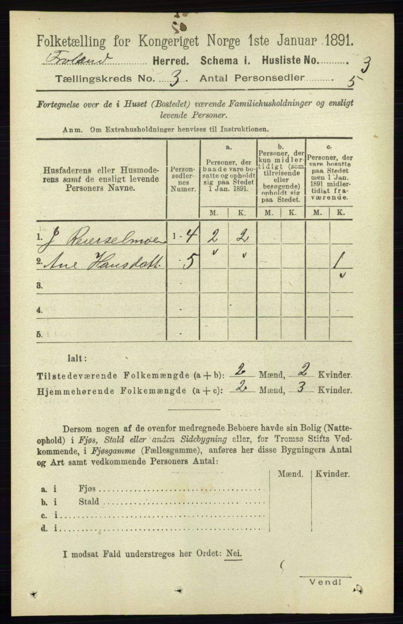 RA, 1891 census for 0919 Froland, 1891, p. 961