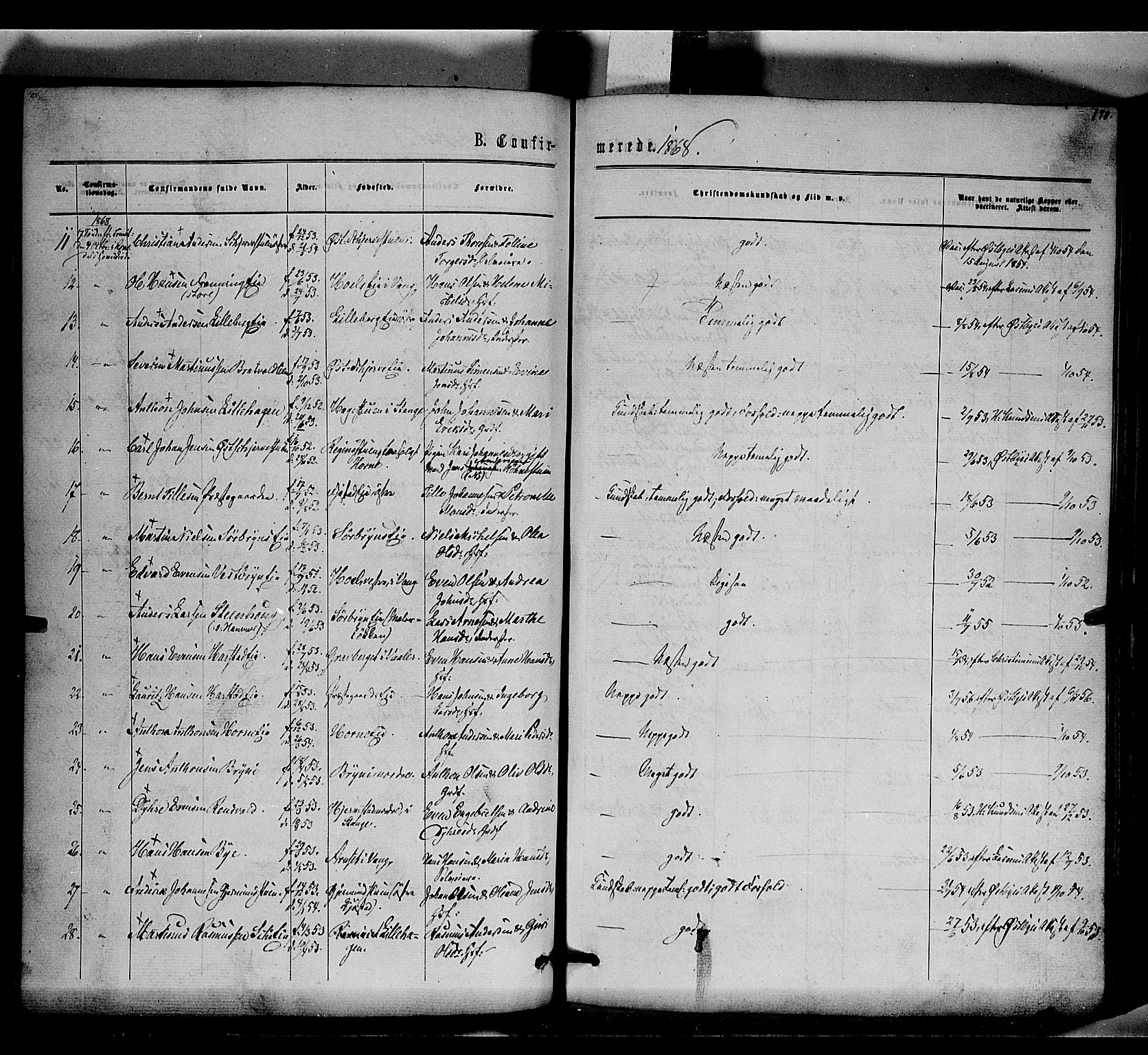 Romedal prestekontor, AV/SAH-PREST-004/K/L0005: Parish register (official) no. 5, 1862-1874, p. 170