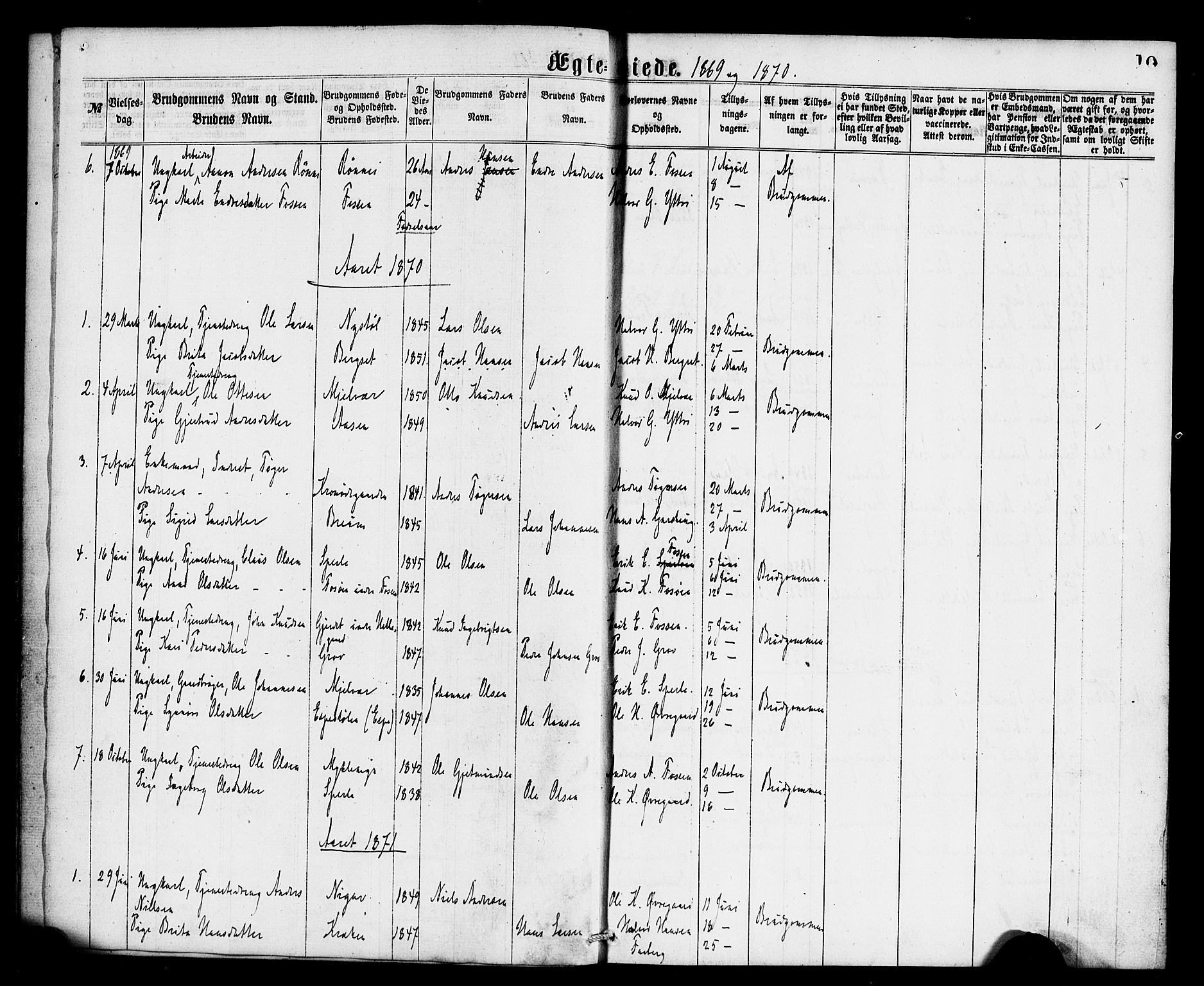 Jostedal sokneprestembete, AV/SAB-A-80601/H/Haa/Haaa/L0008: Parish register (official) no. A 8, 1864-1886, p. 10