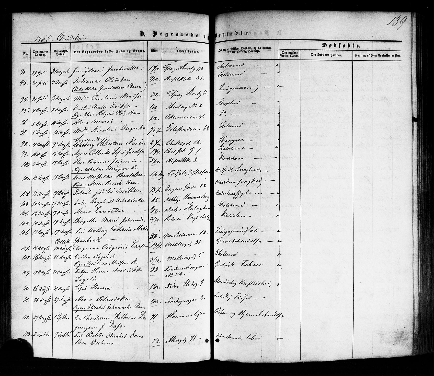 Trefoldighet prestekontor Kirkebøker, SAO/A-10882/F/Fd/L0001: Parish register (official) no. IV 1, 1858-1877, p. 139