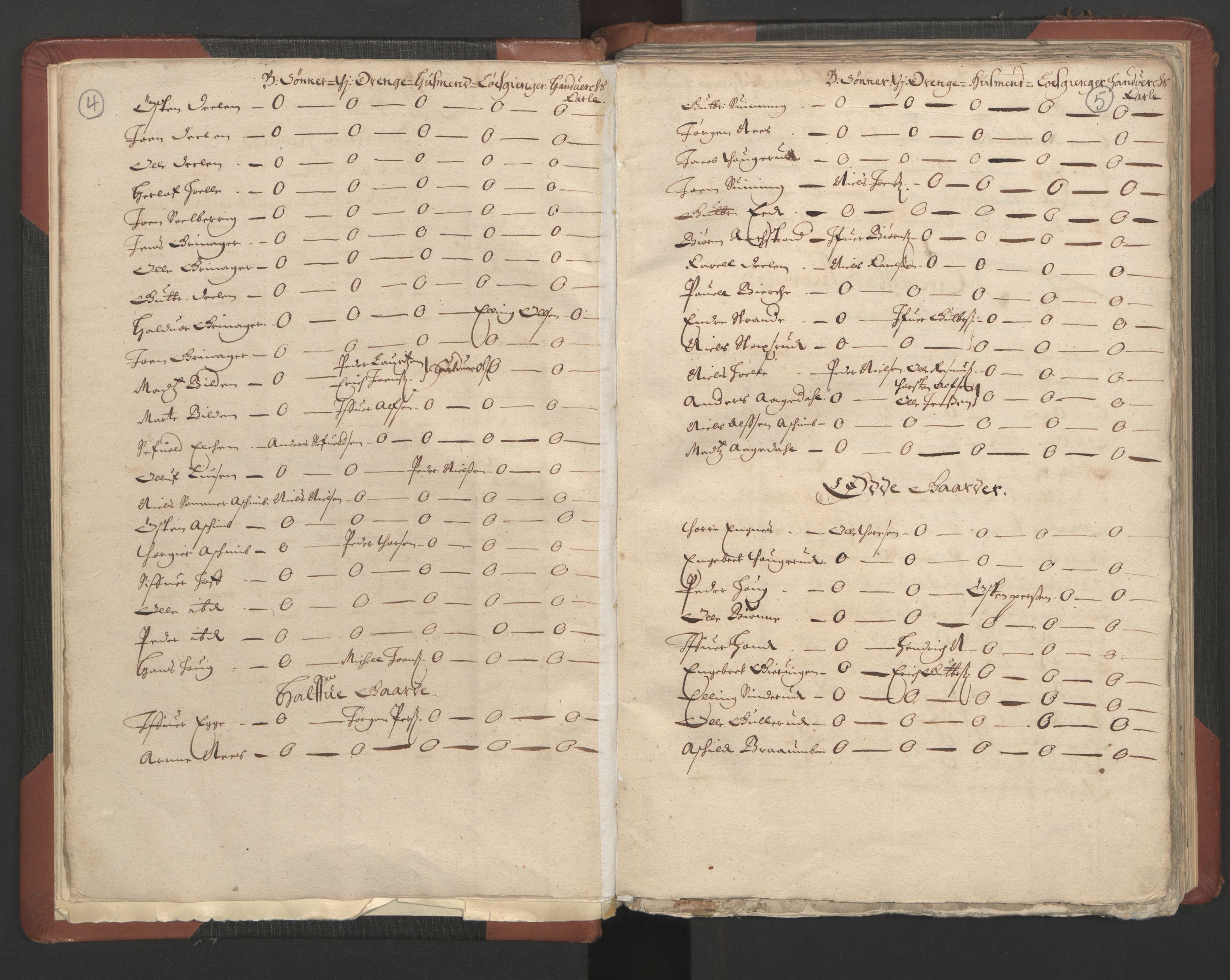 RA, Bailiff's Census 1664-1666, no. 4: Hadeland and Valdres fogderi and Gudbrandsdal fogderi, 1664, p. 4-5