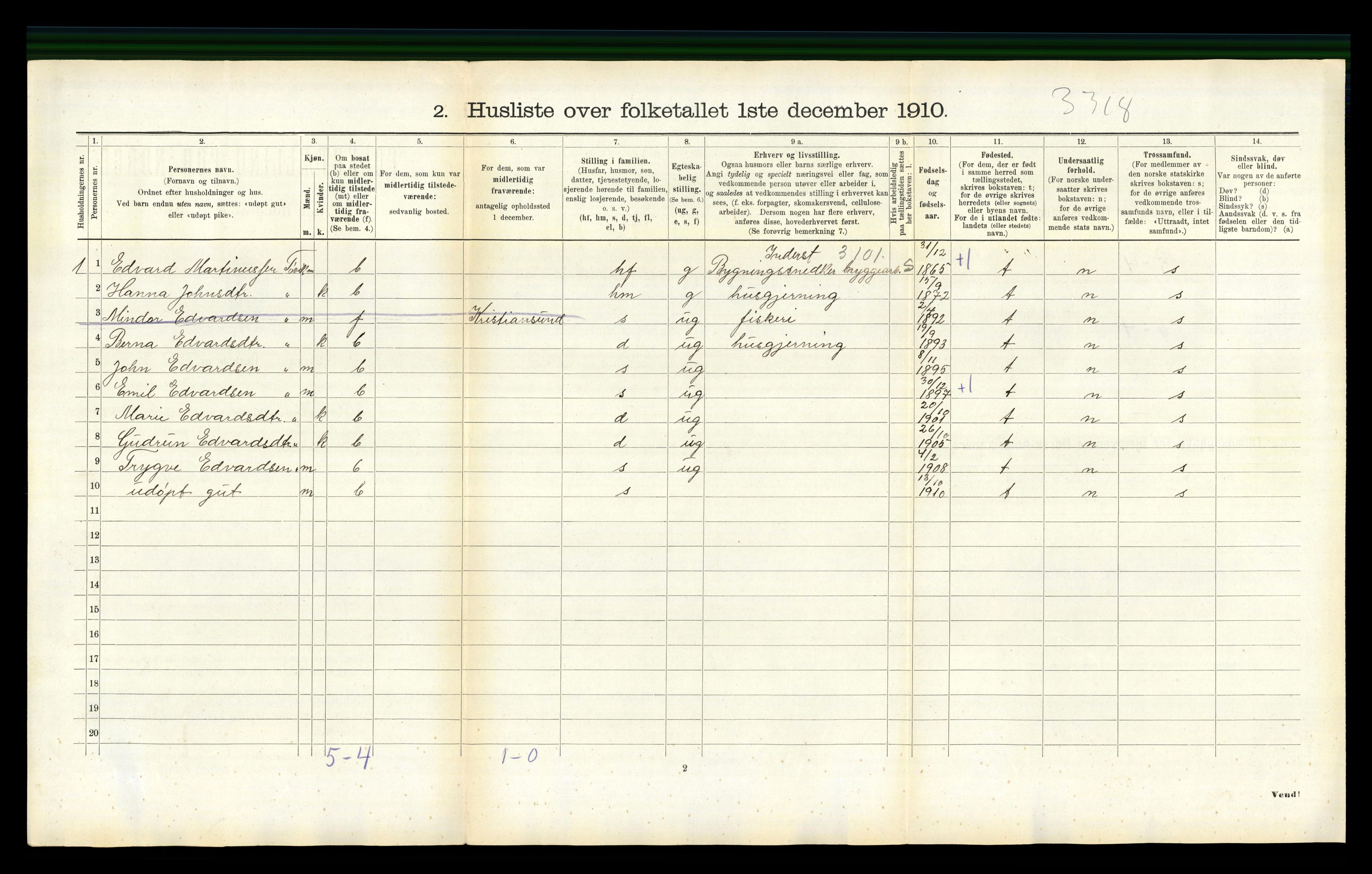 RA, 1910 census for Kornstad, 1910, p. 416