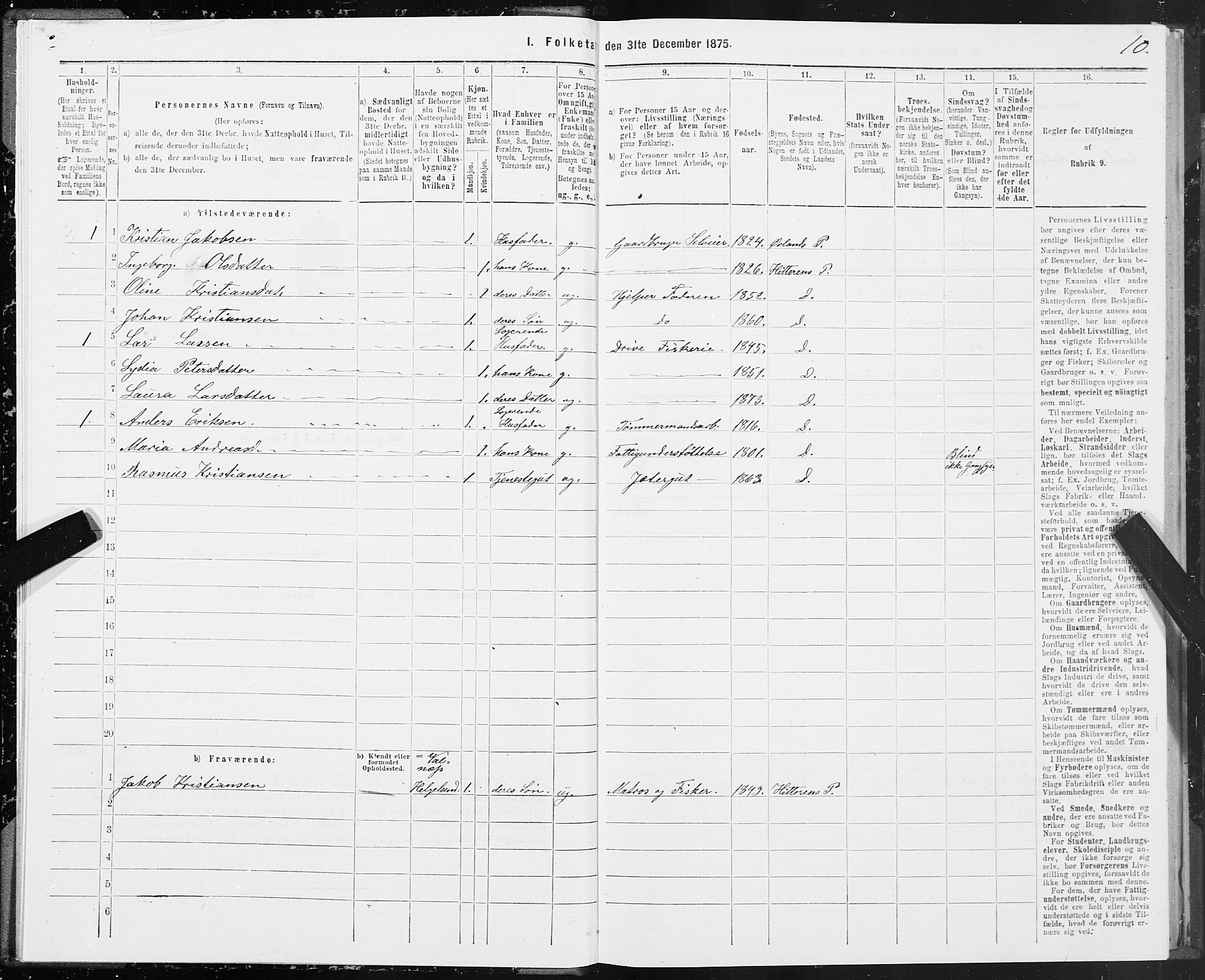 SAT, 1875 census for 1617P Hitra, 1875, p. 2010