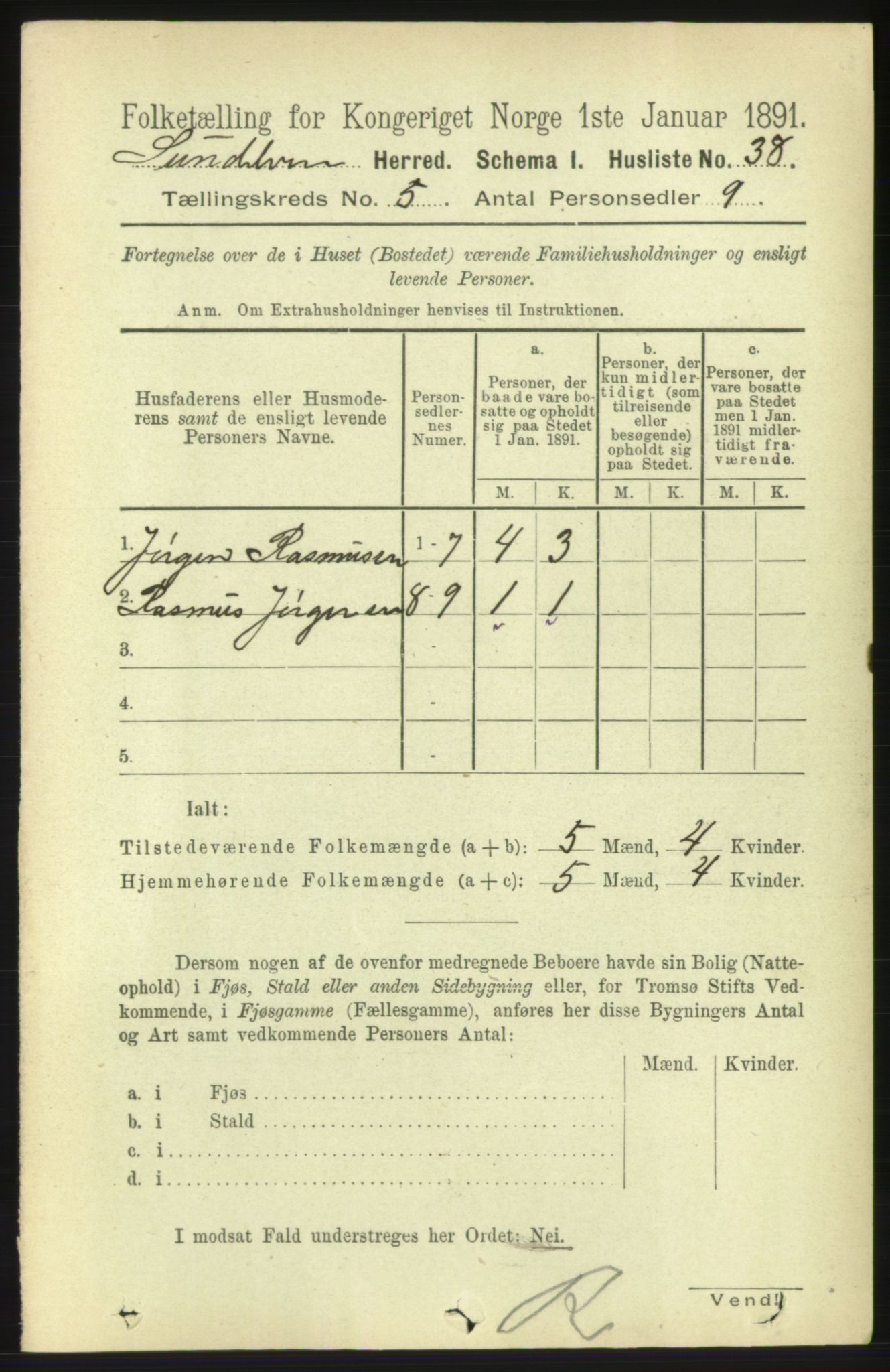 RA, 1891 census for 1523 Sunnylven, 1891, p. 1132