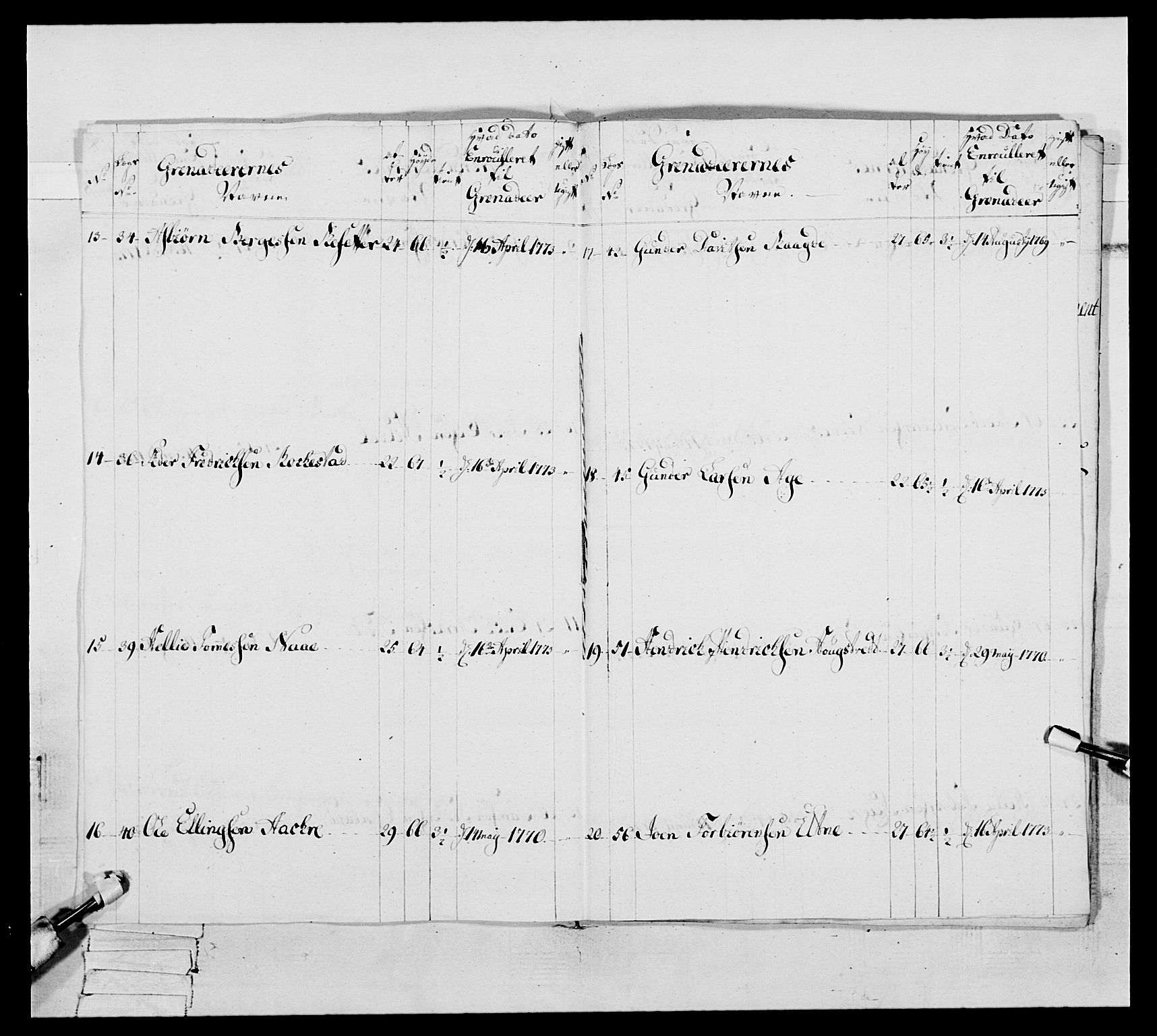 Generalitets- og kommissariatskollegiet, Det kongelige norske kommissariatskollegium, AV/RA-EA-5420/E/Eh/L0093: 2. Bergenhusiske nasjonale infanteriregiment, 1772-1774, p. 401