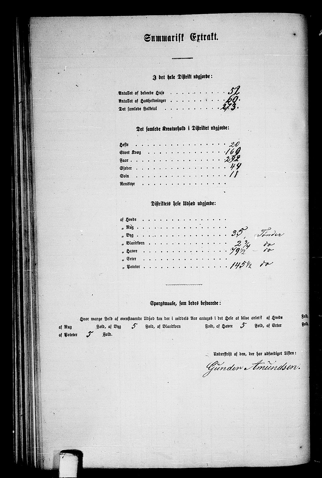 RA, 1865 census for Bindal, 1865, p. 54