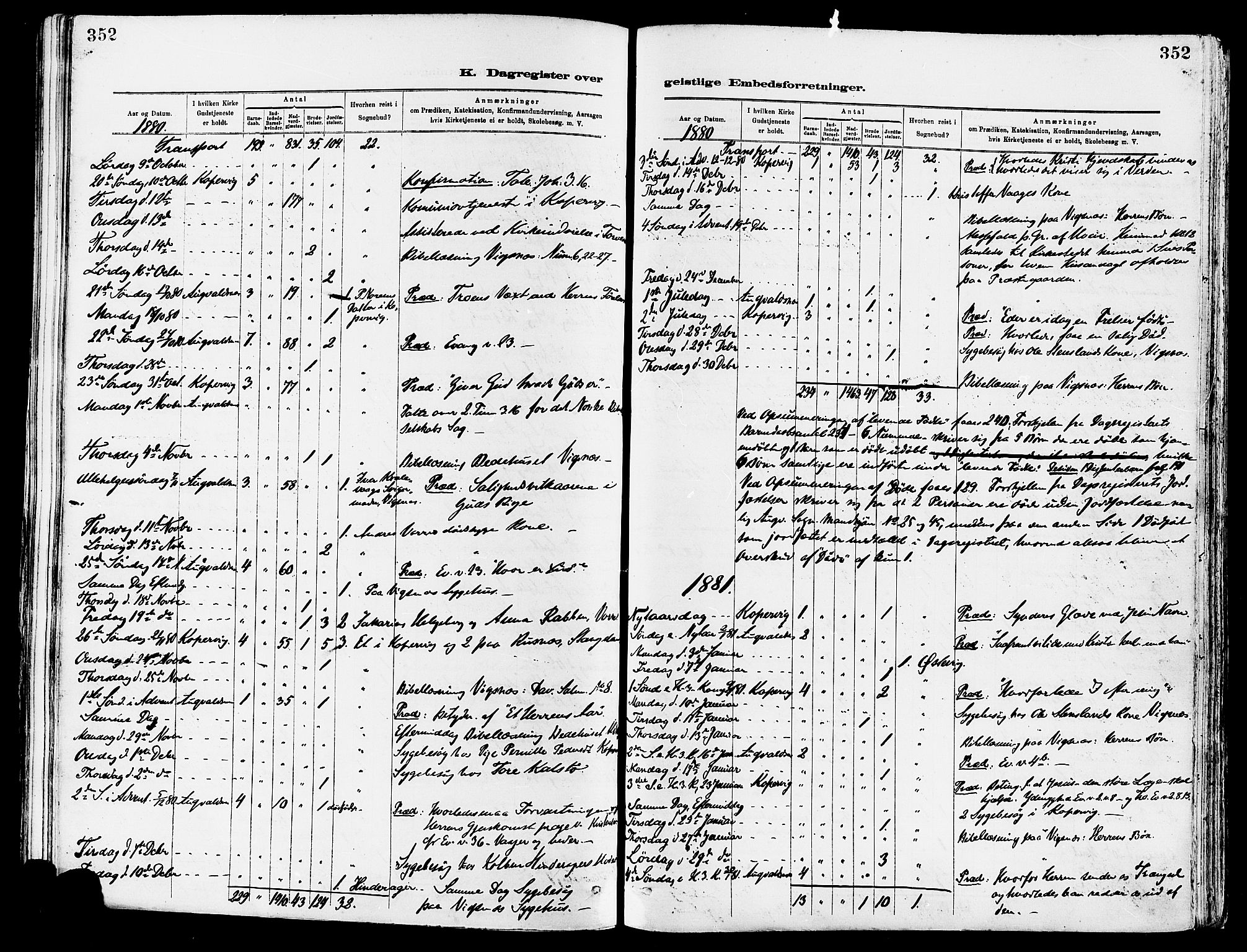 Avaldsnes sokneprestkontor, AV/SAST-A -101851/H/Ha/Haa/L0015: Parish register (official) no. A 15, 1880-1906, p. 352