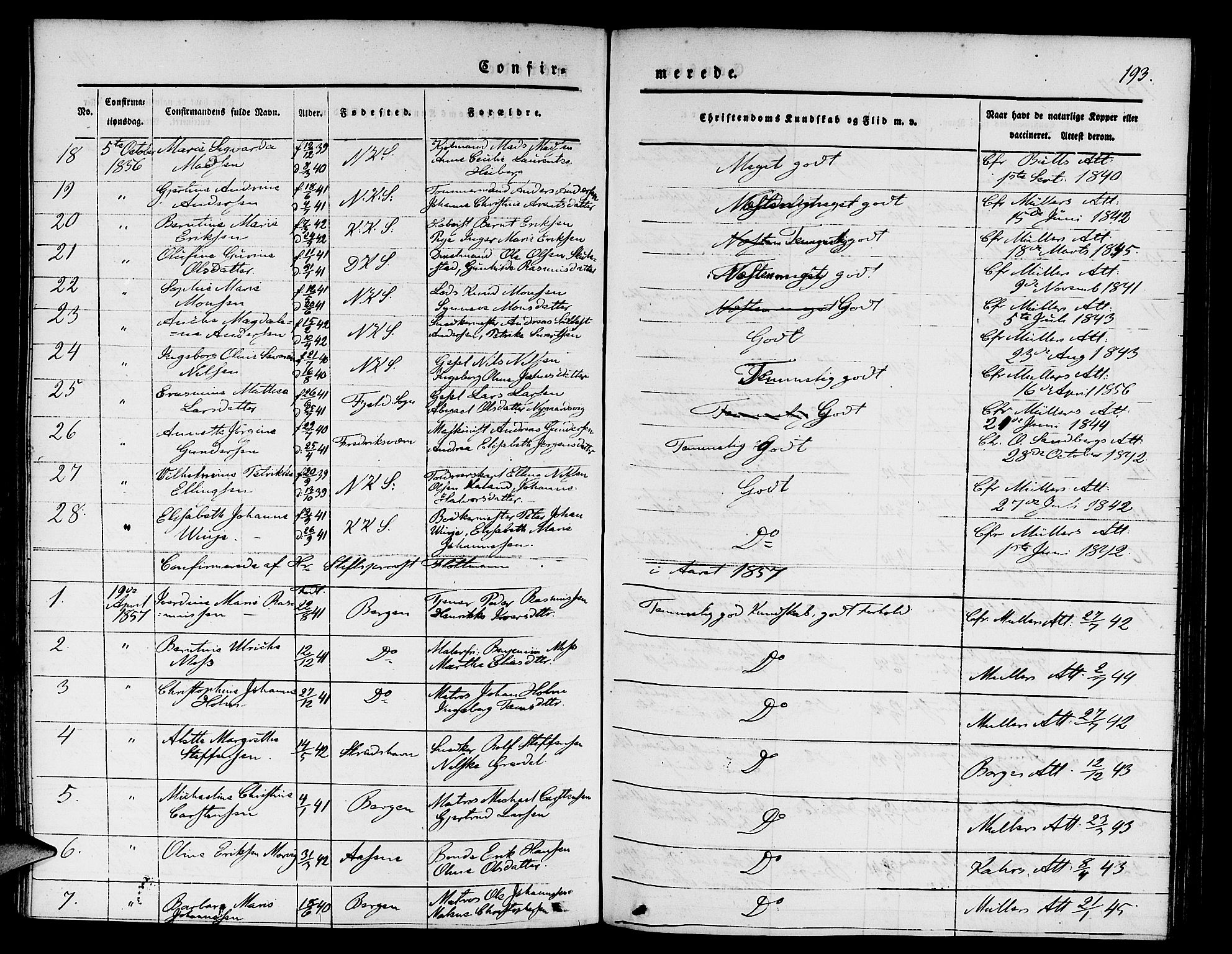 Nykirken Sokneprestembete, SAB/A-77101/H/Hab: Parish register (copy) no. C 1, 1844-1871, p. 193
