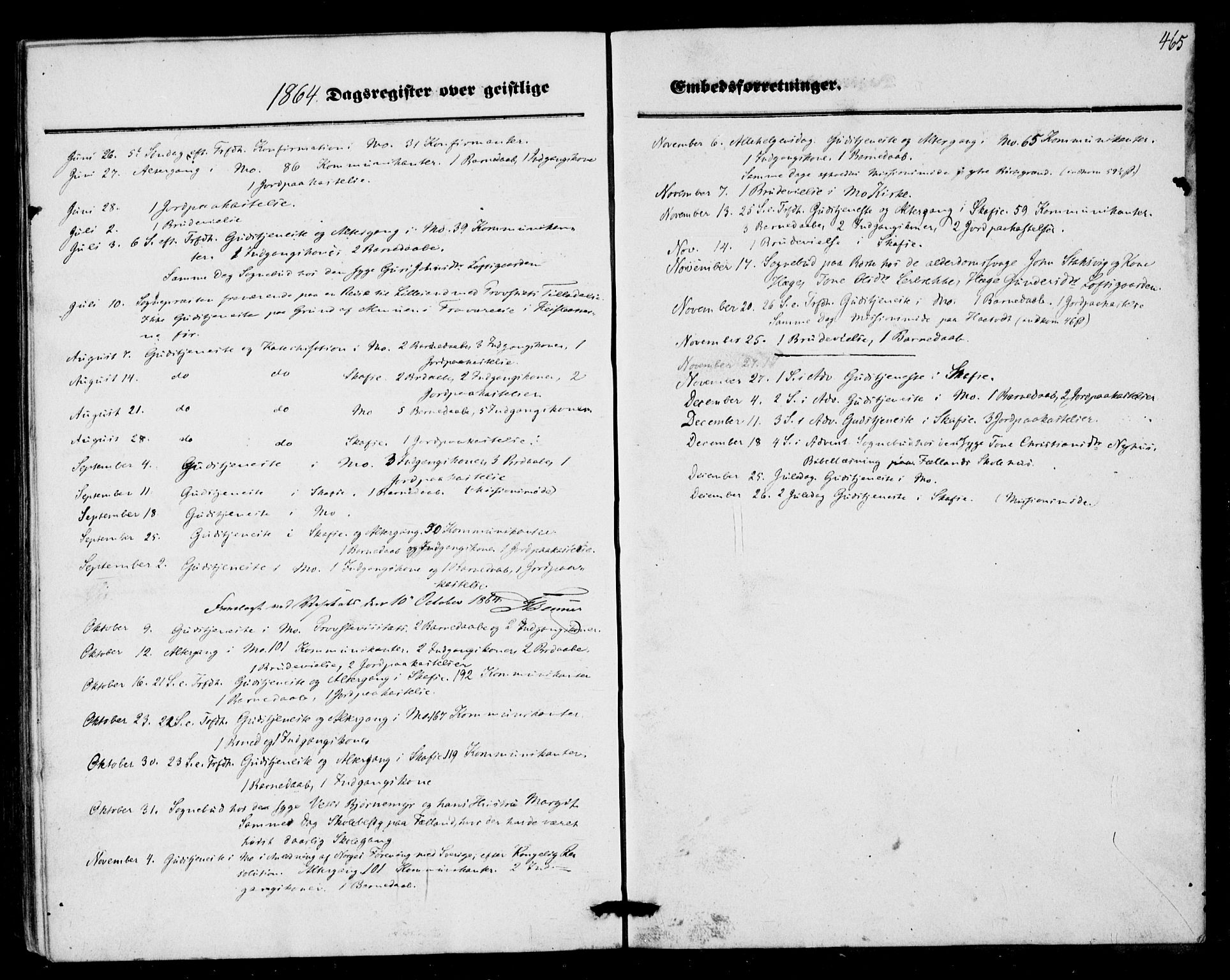 Mo kirkebøker, SAKO/A-286/F/Fa/L0005: Parish register (official) no. I 5, 1844-1864, p. 465