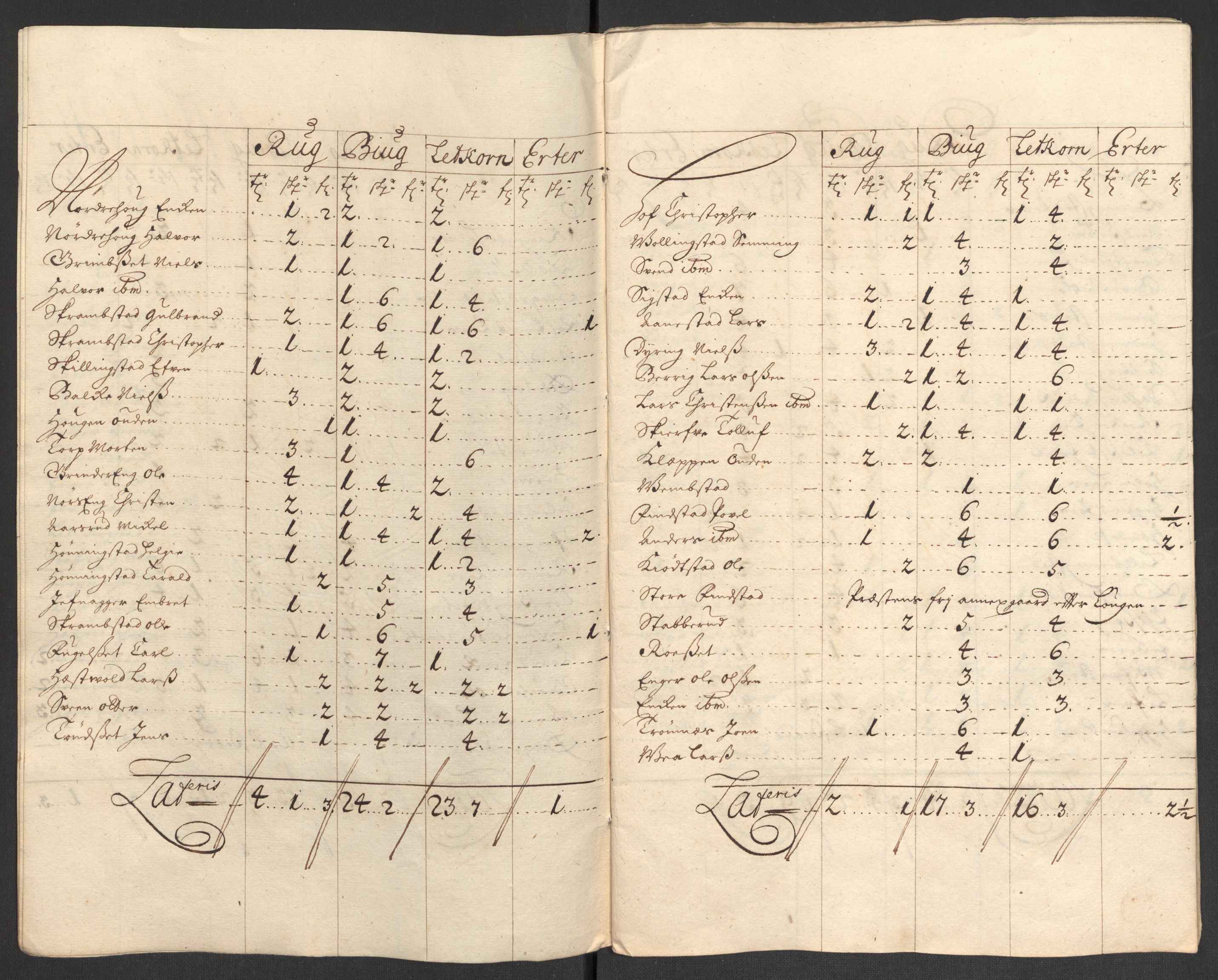 Rentekammeret inntil 1814, Reviderte regnskaper, Fogderegnskap, RA/EA-4092/R16/L1042: Fogderegnskap Hedmark, 1705, p. 45