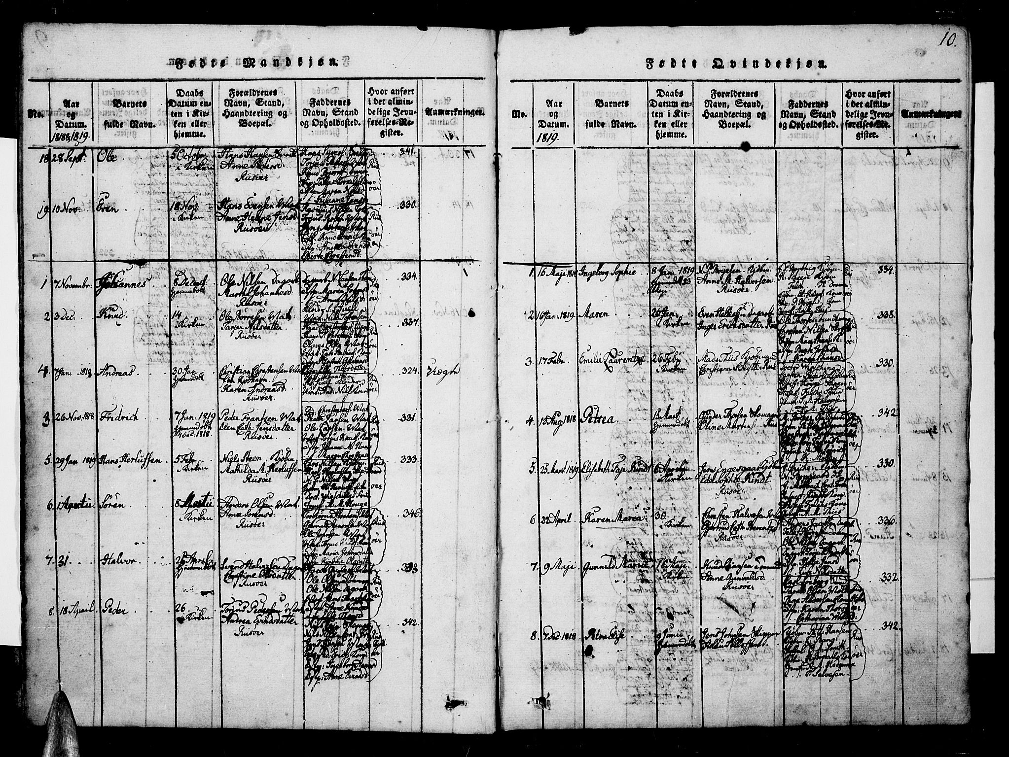 Risør sokneprestkontor, SAK/1111-0035/F/Fb/L0004: Parish register (copy) no. B 4, 1816-1848, p. 10