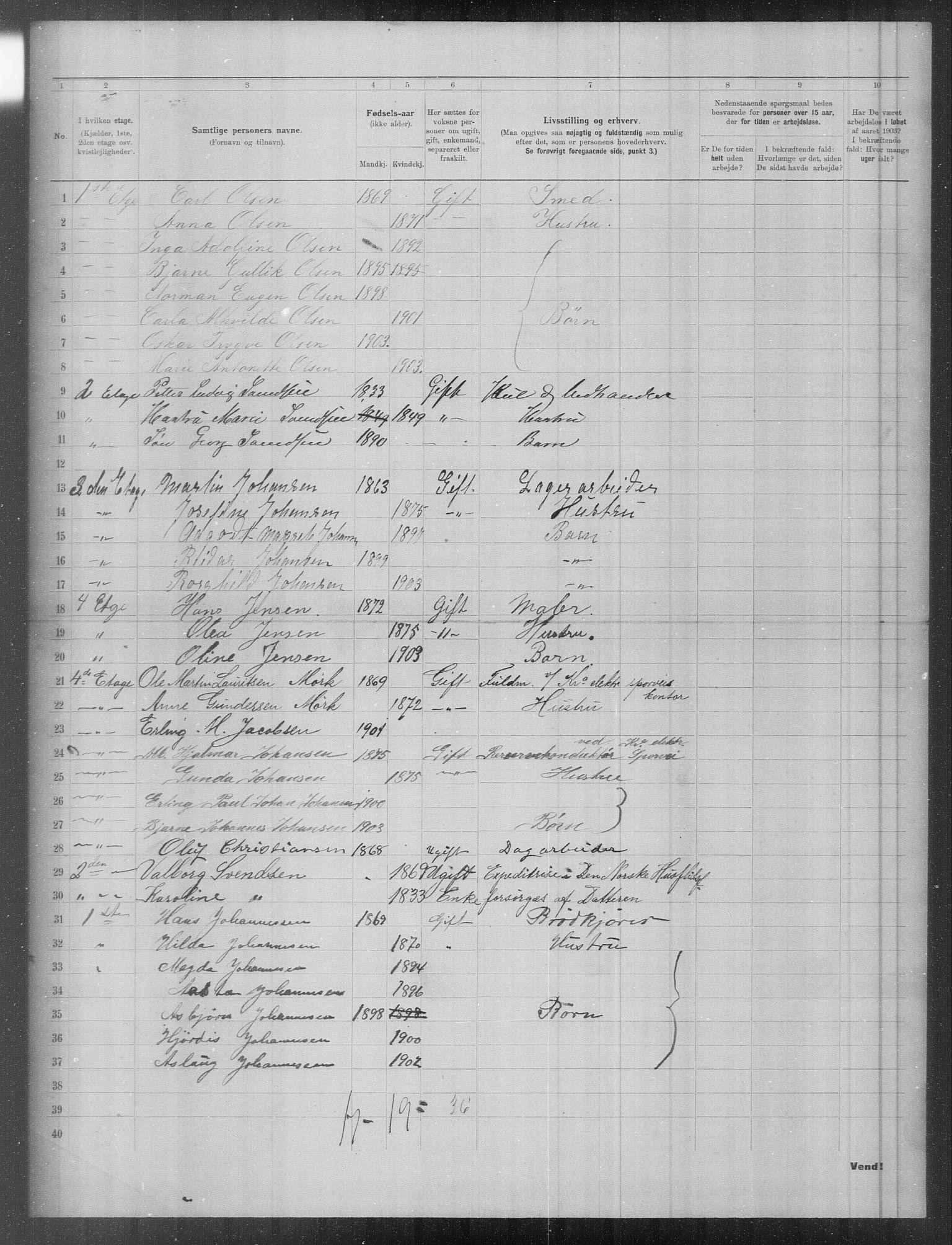 OBA, Municipal Census 1903 for Kristiania, 1903, p. 8583