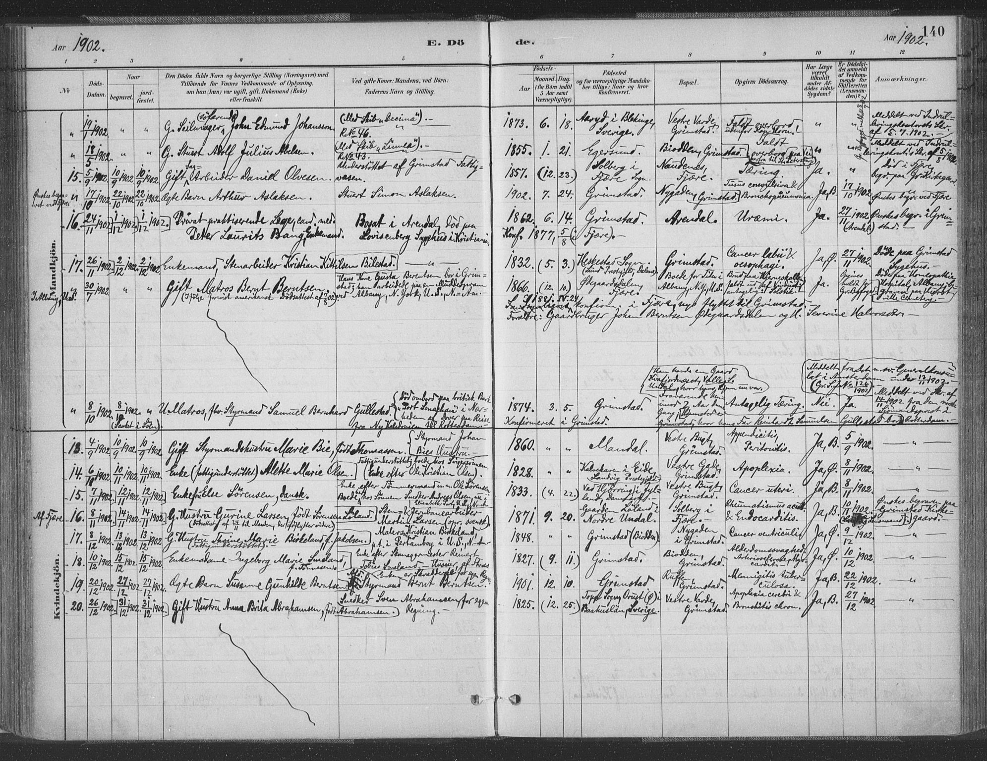 Grimstad sokneprestkontor, AV/SAK-1111-0017/F/Fa/L0004: Parish register (official) no. A 3, 1882-1910, p. 140